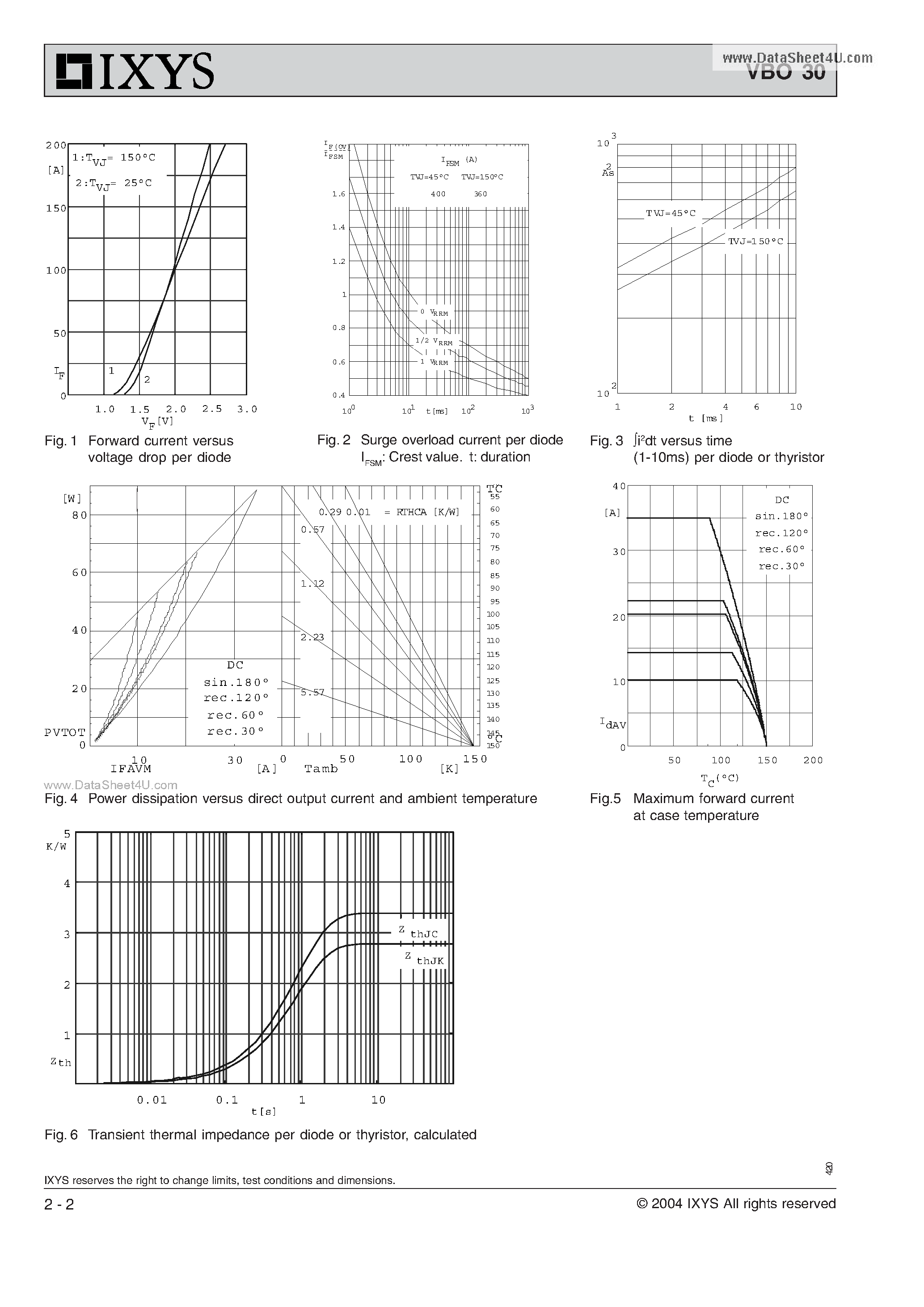 Datasheet VBO30 - Single Phase Rectifier Bridge page 2
