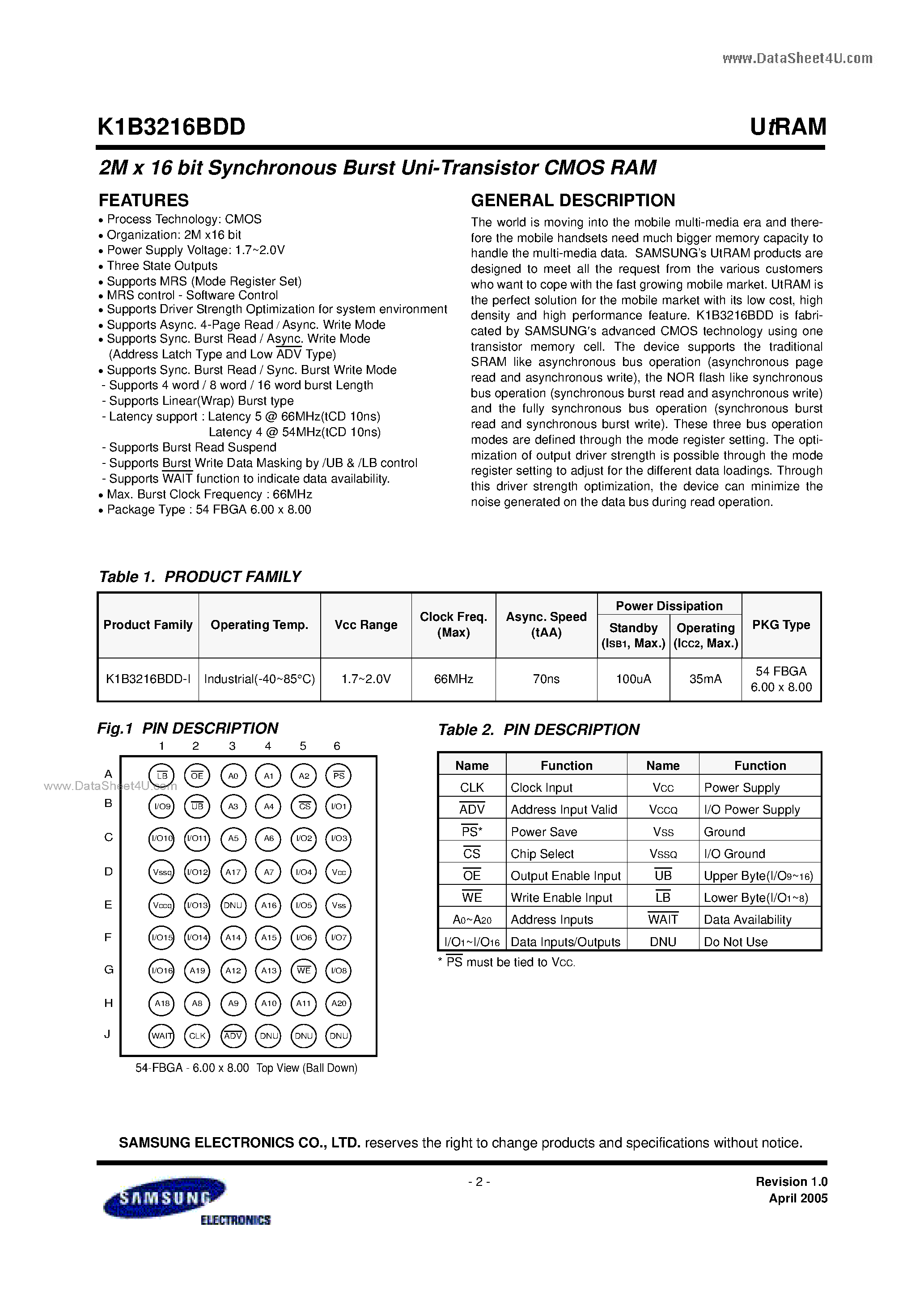 Даташит на микросхему K1B3216BDD страница 2 Даташит K1B3216BDD - 2M x 16 bit Synchronous Burst Uni-Transistor CMOS RAM страница 2