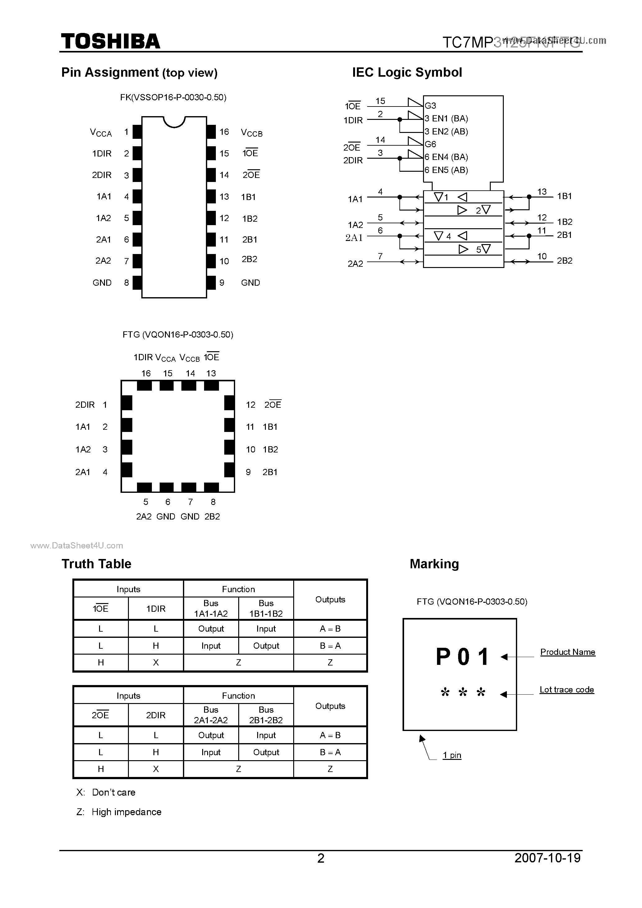 Даташит TC7MP3125FK - Low Voltage/Low Power 2-Bit X 2 Dual Supply Bus Transceiver страница 2