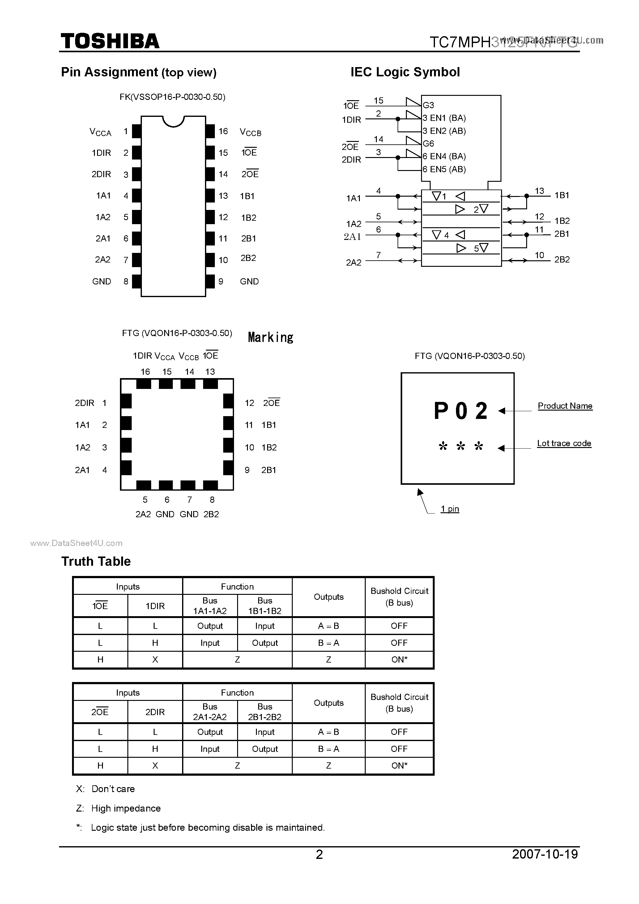 Datasheet TC7MPH3125FK - Low Voltage/Low Power 2-Bit X 2 Dual Supply Bus Transceiver page 2