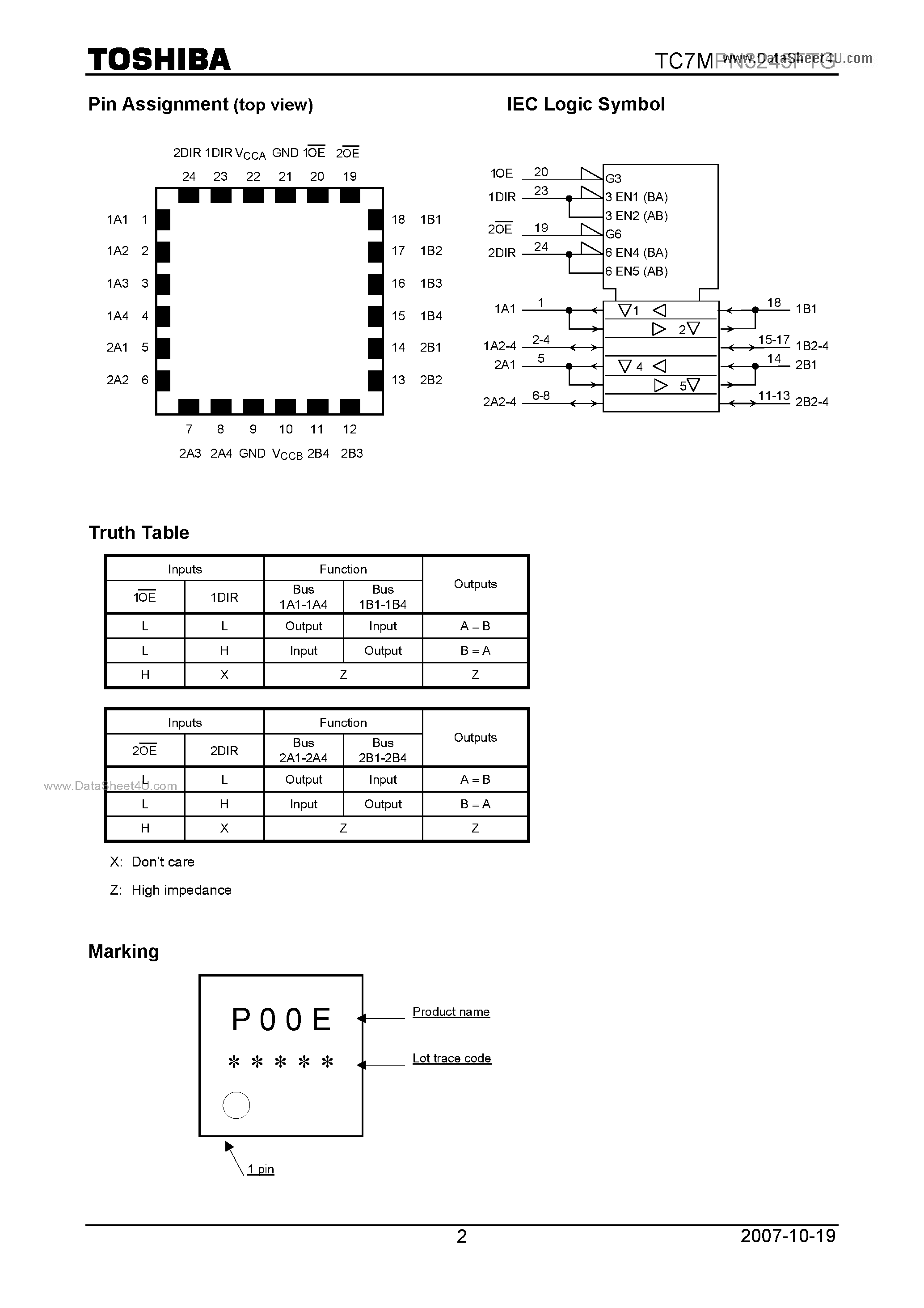 Datasheet TC7MPN3245FTG - Low Voltage/Low Power 4-Bit X 2 Dual Supply Bus Transceiver page 2