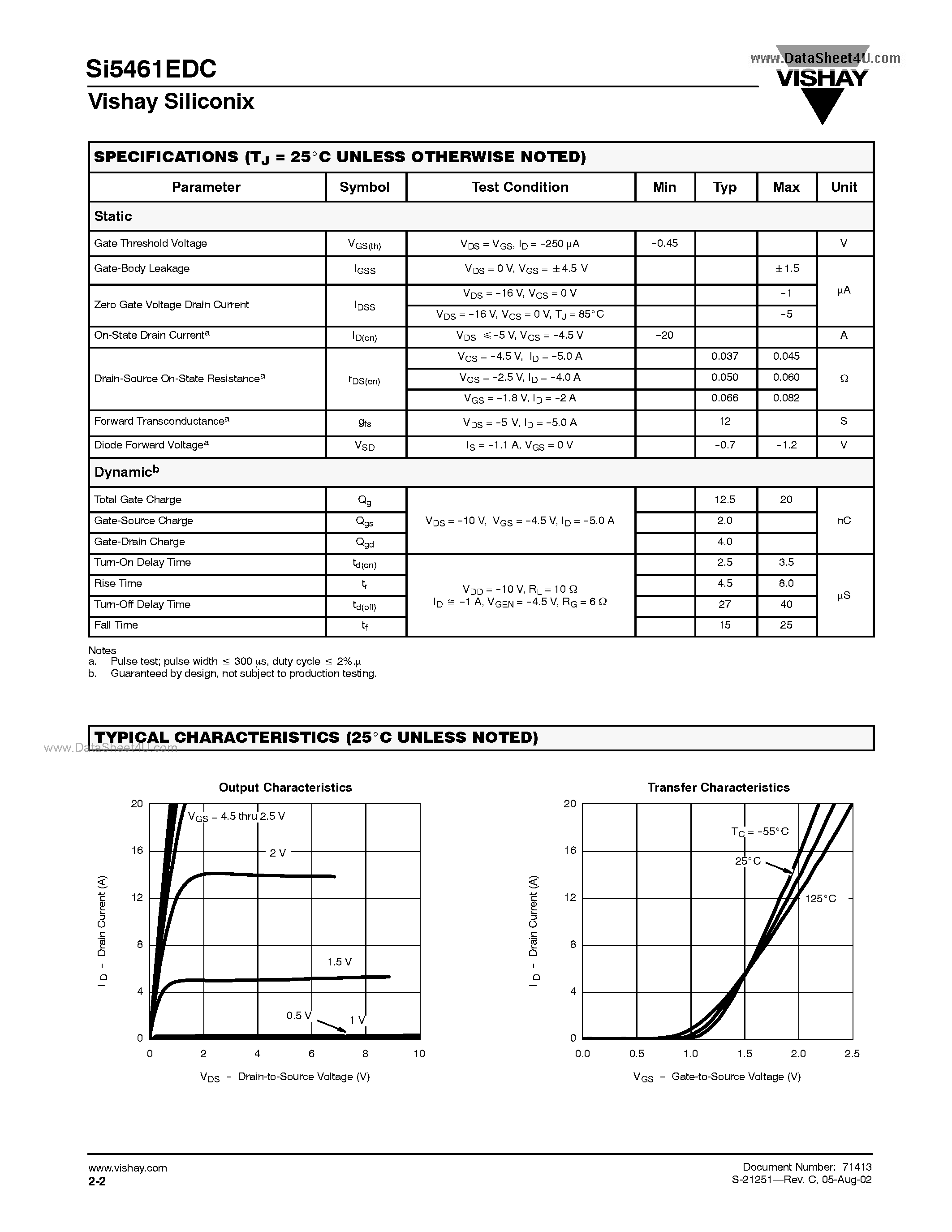 Datasheet SI5461EDC - P-Channel 20-V (D-S) MOSFET page 2