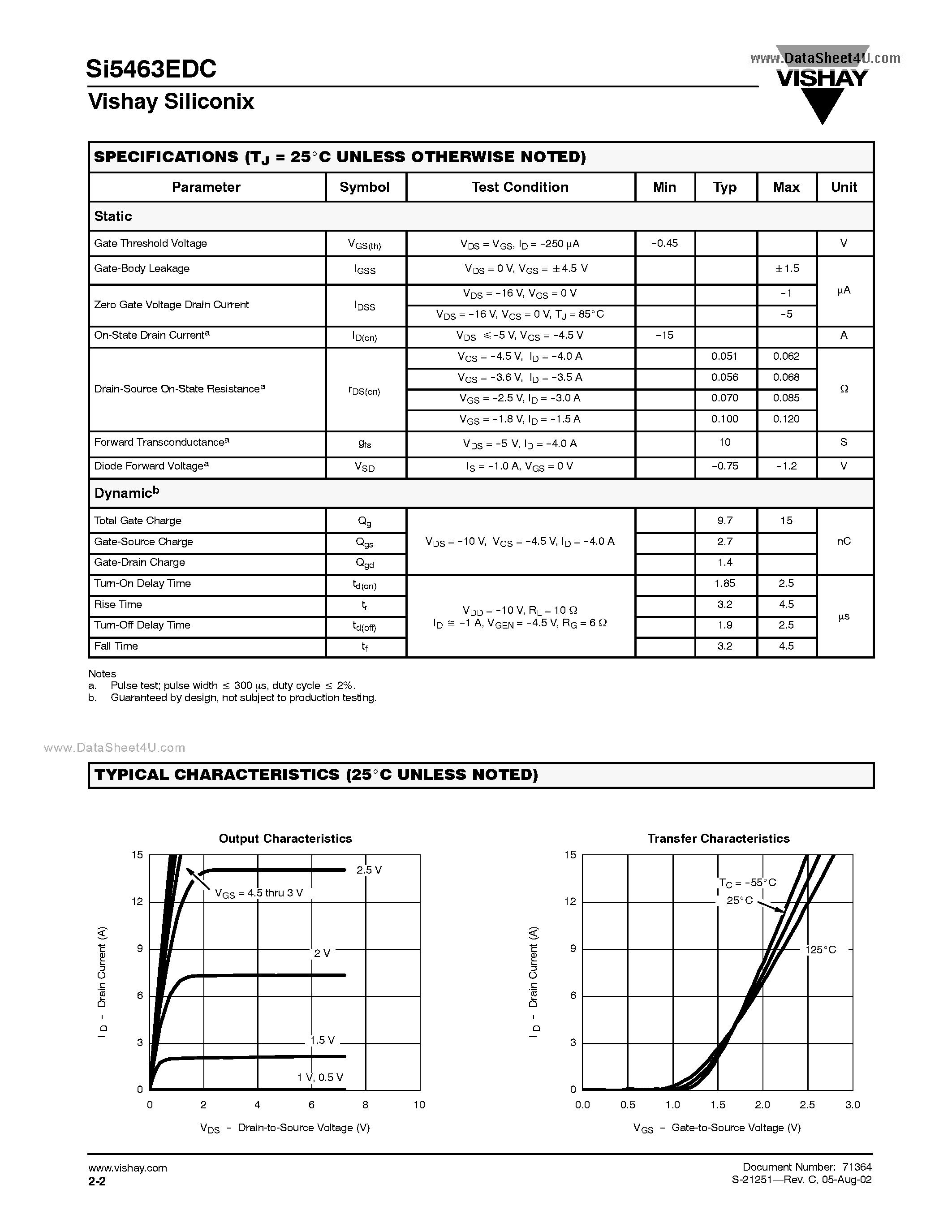 Datasheet SI5463EDC - P-Channel 20-V (D-S) MOSFET page 2