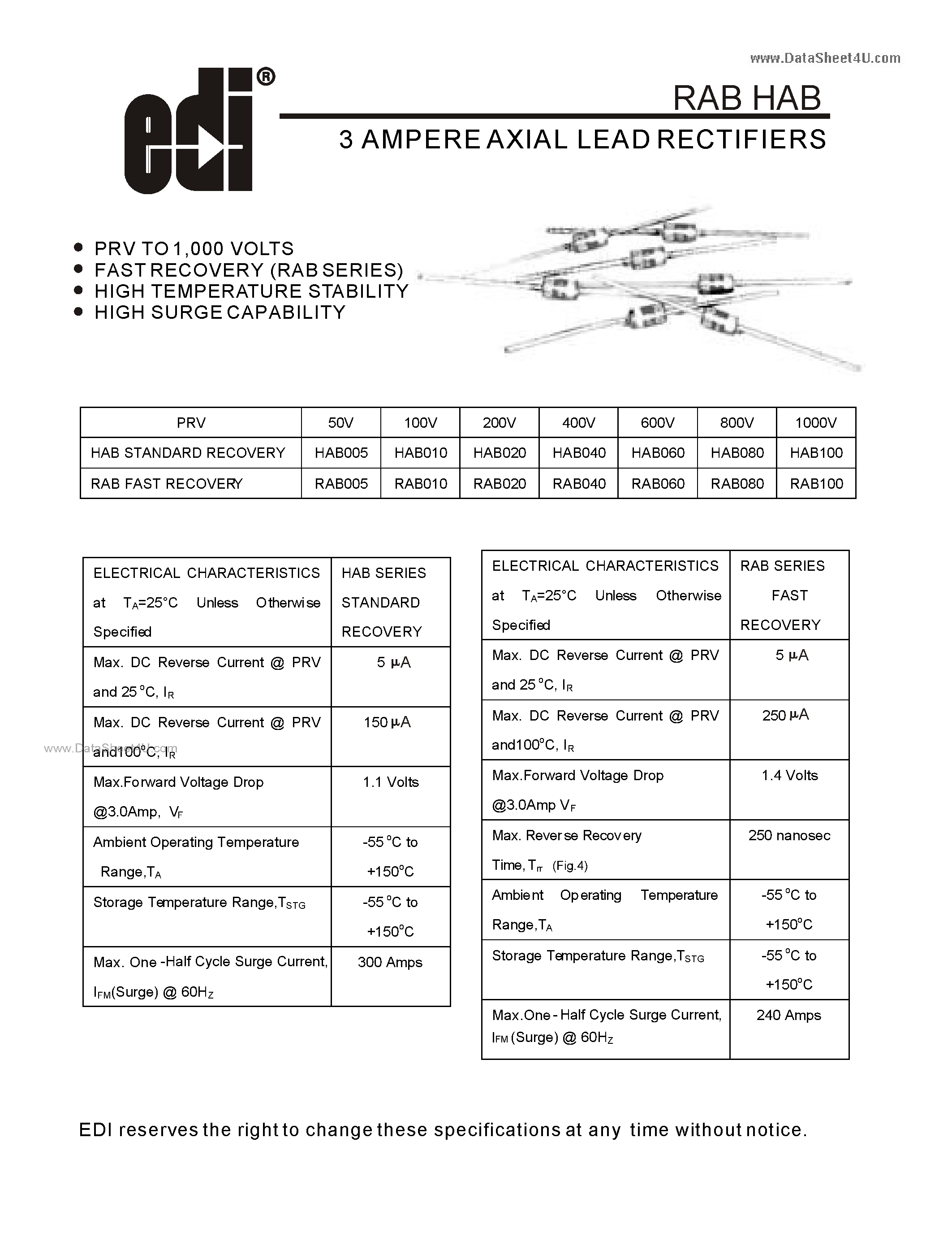 Datasheet RAB page 1 Datasheet RAB - 3 AMPERE AXIAL LEAD RECTIFIERS page 1