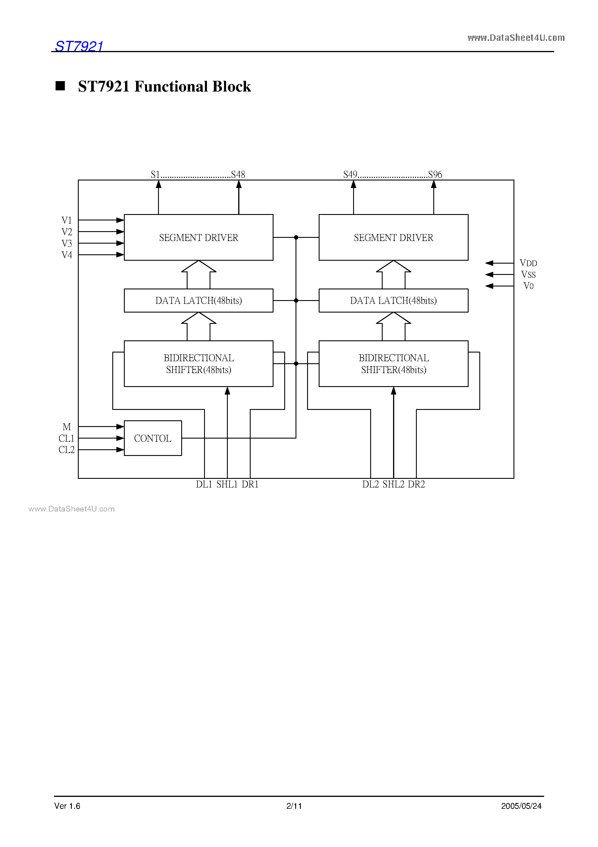 Даташит на микросхему ST7921 страница 2 Даташит ST7921 - 96CH Segment Driver страница 2