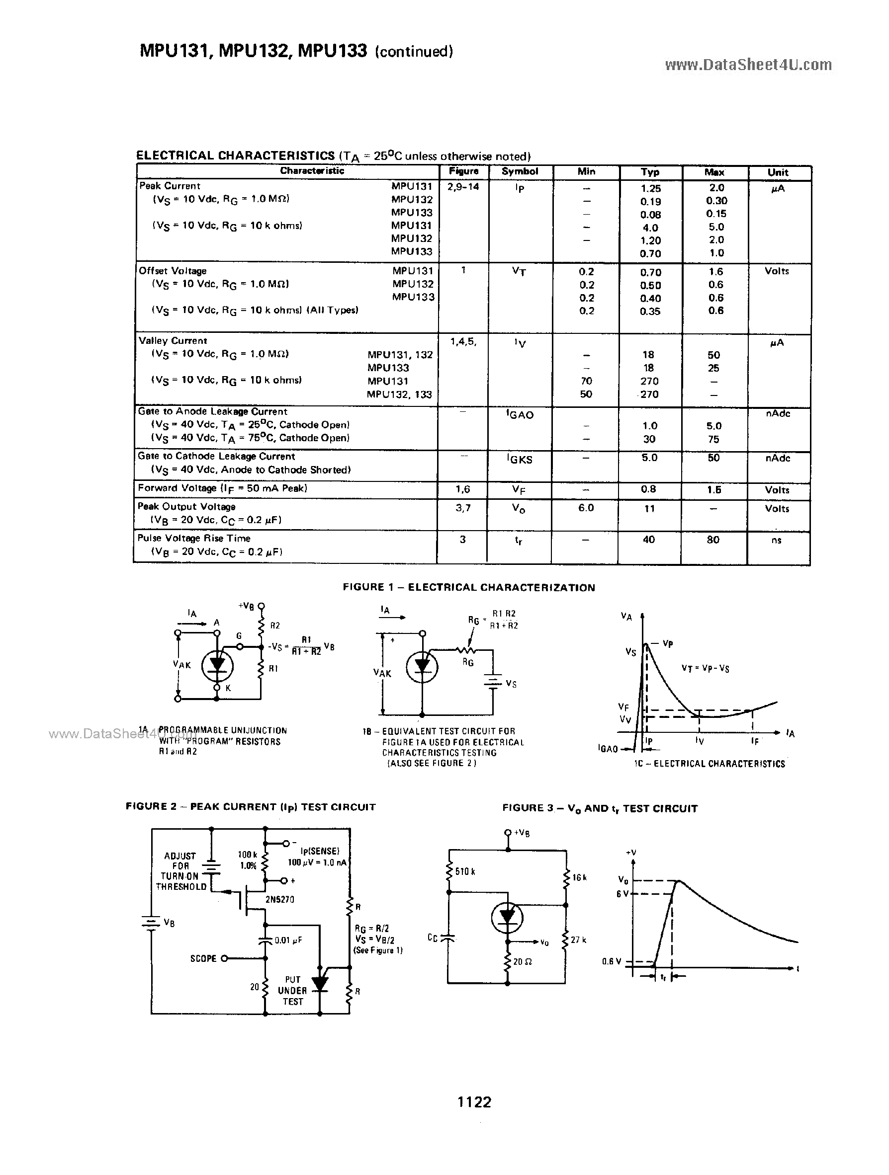 Datasheet MPU131 page 2 Datasheet MPU131 - (MPU131 - MPU133) Transistors page 2