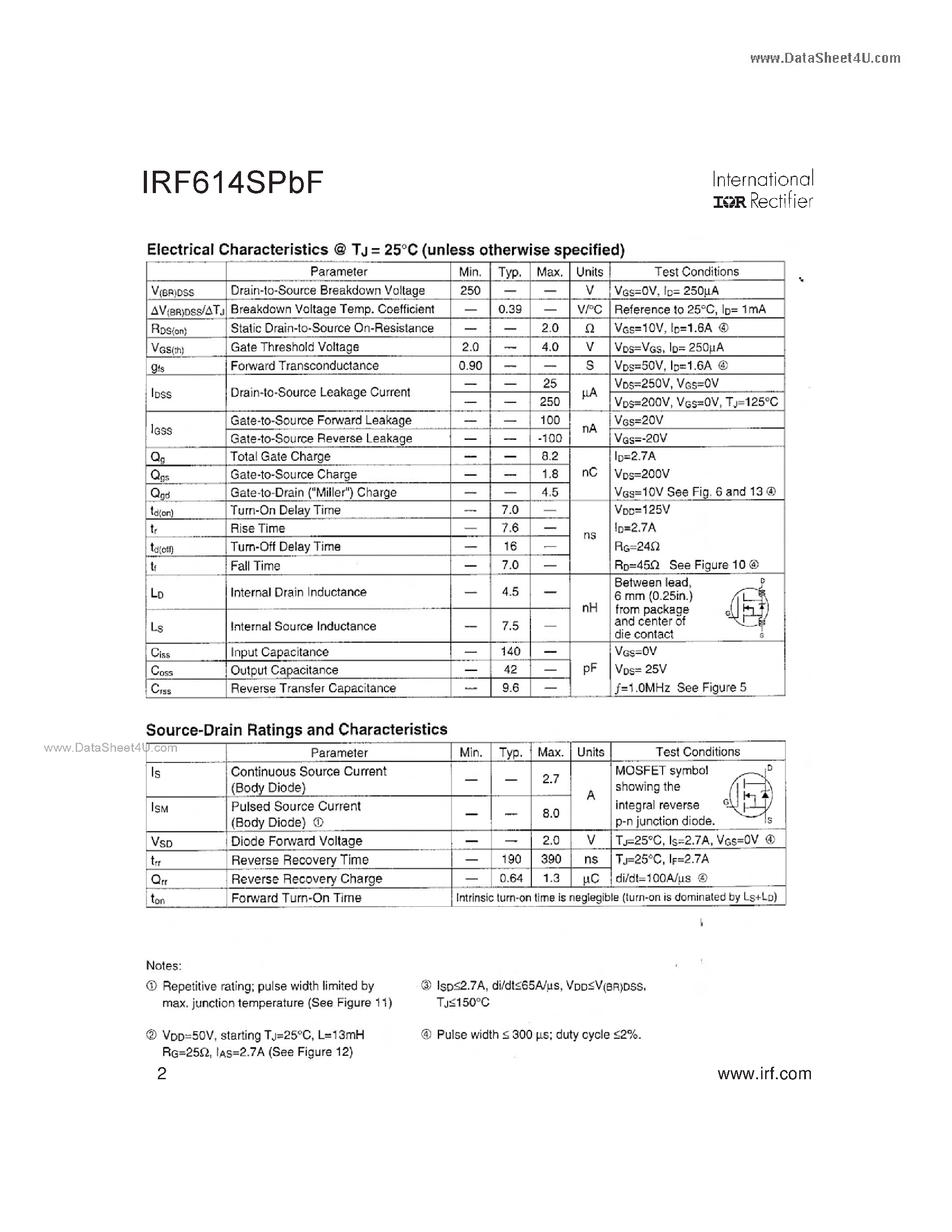 Datasheet IRF614SPBF - HEXFET Power MOSFET page 2