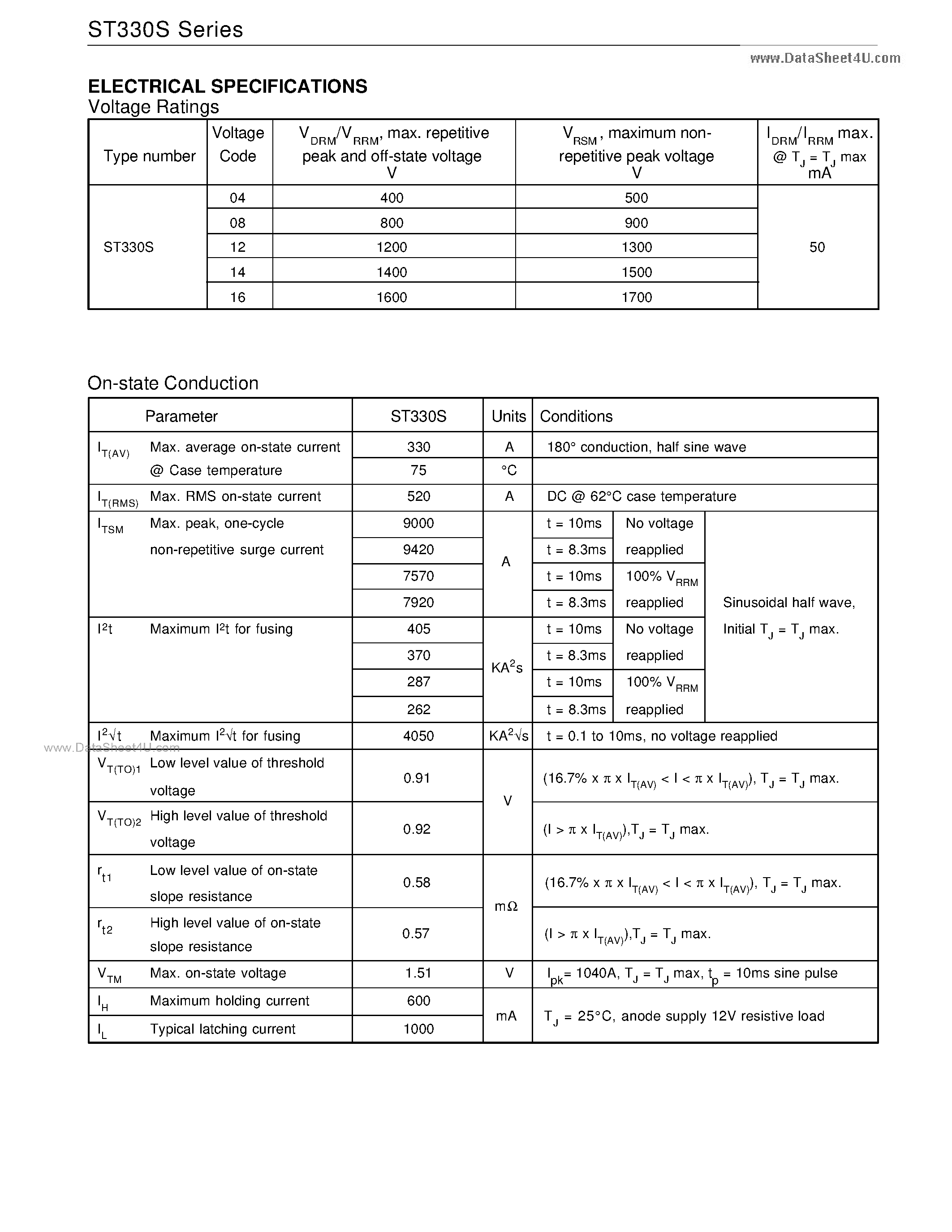 Datasheet ST330S page 2 Datasheet ST330S - PHASE CONTROL THYRISTORS Stud Version page 2