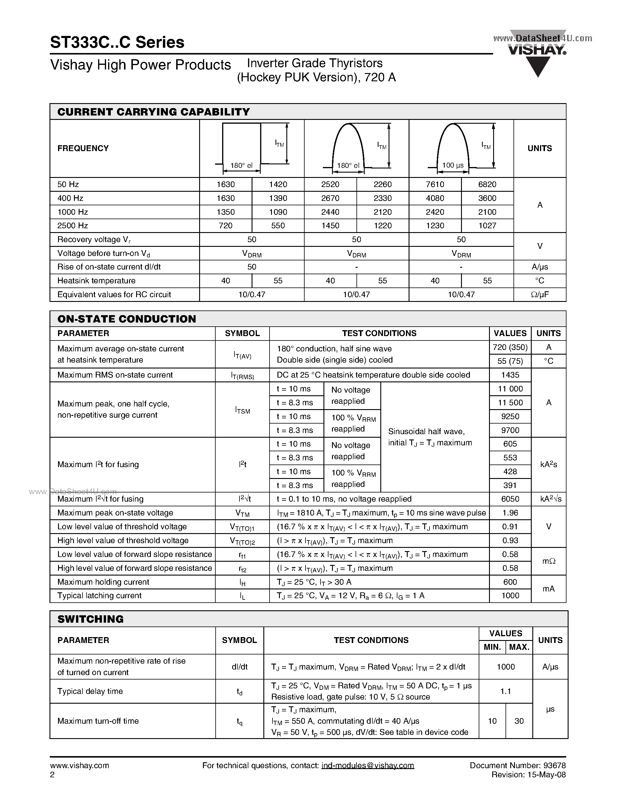 Datasheet ST333C page 2 Datasheet ST333C - Inverter Grade Thyristors page 2