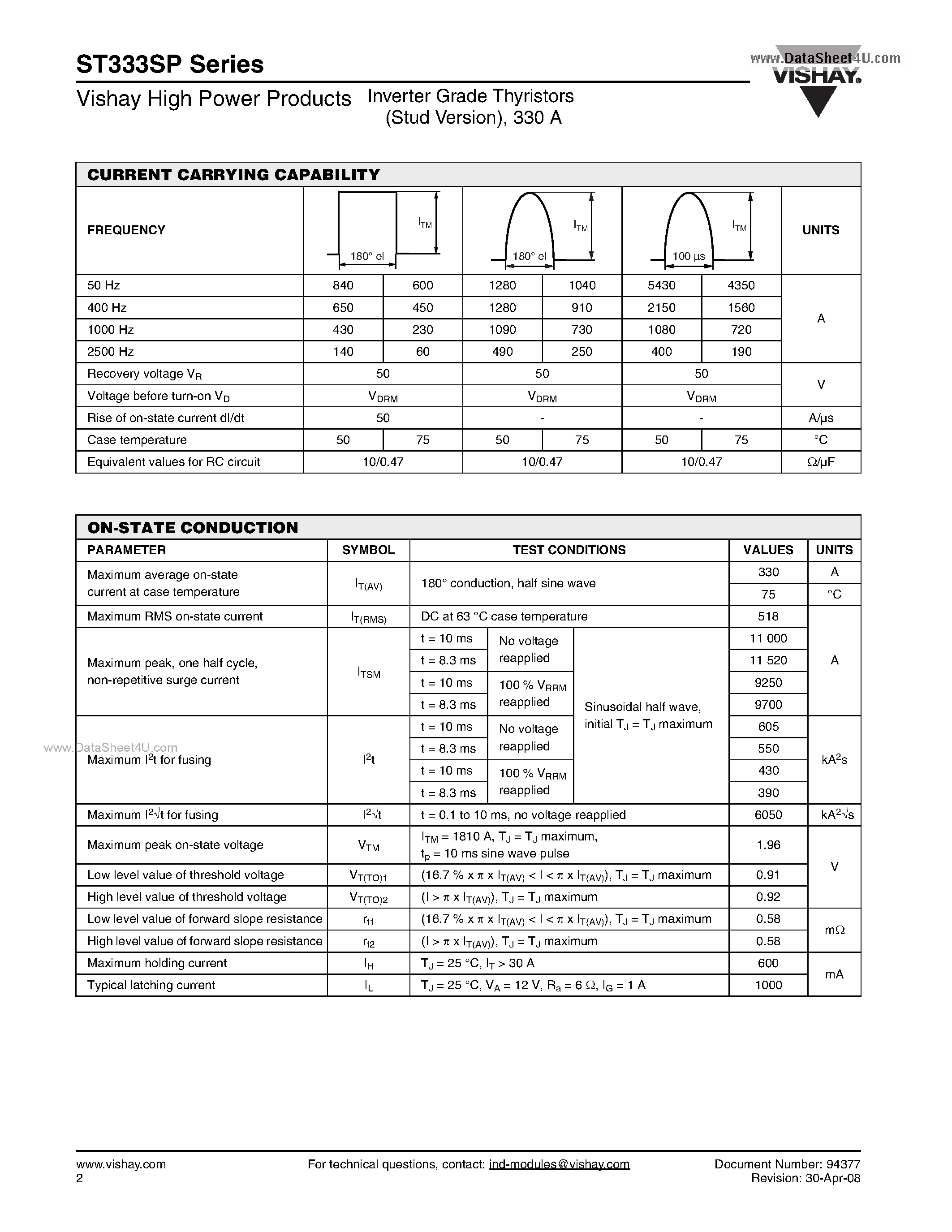 Даташит на микросхему ST333SP страница 2 Даташит ST333SP - Inverter Grade Thyristors страница 2