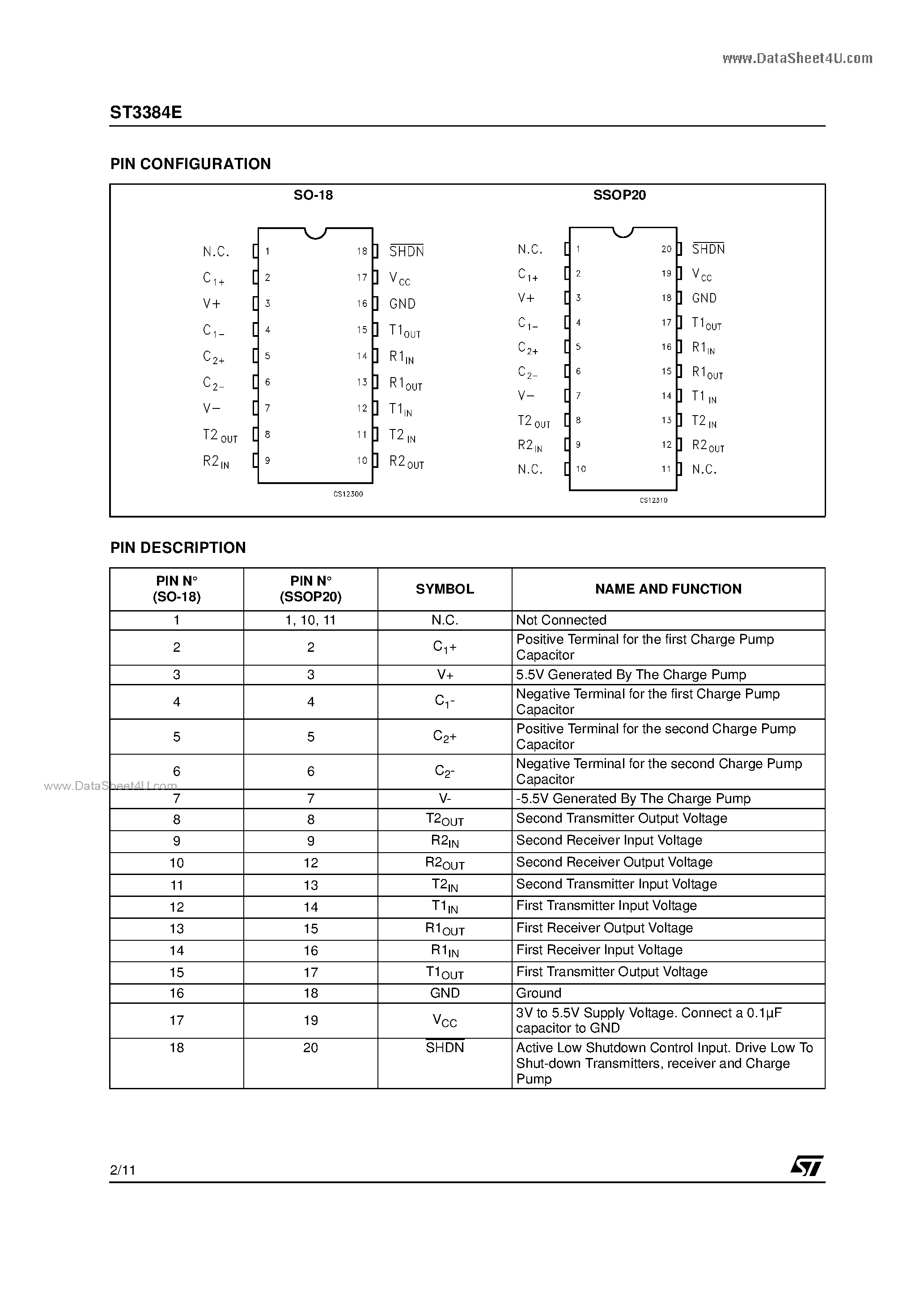 Datasheet ST3384E page 2 Datasheet ST3384E - RS-232 TRANSCEIVER page 2