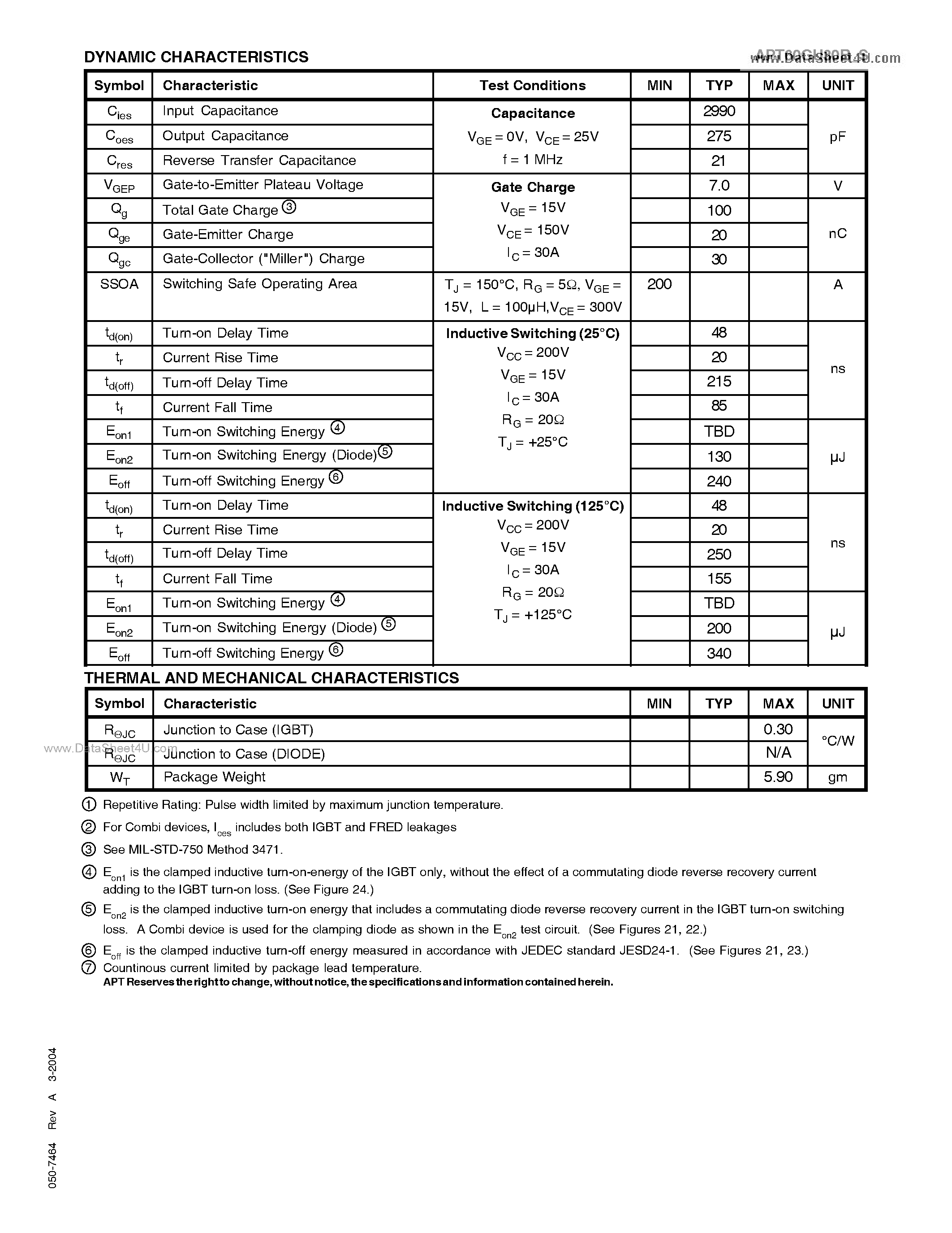 Datasheet APT60GU30B - (APT60GU30B / APT60GU30S) POWER MOS 7 IGBT page 2