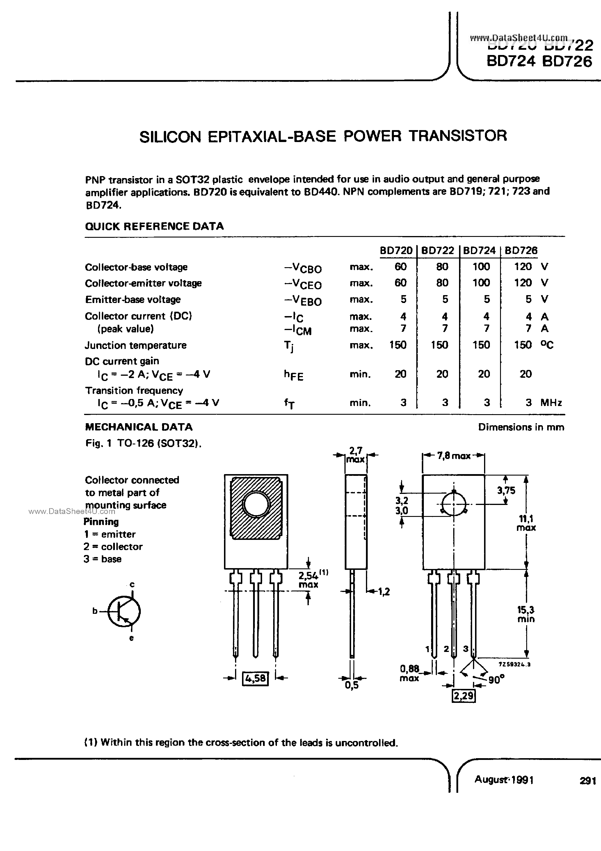 Даташит BD720 - (BD720 - BD726) Silicon Power Transistors страница 1