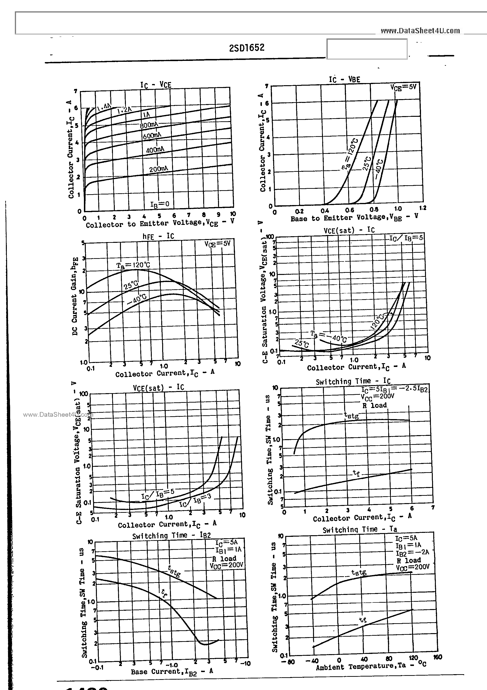 Datasheet 2SD1652 - COLOR TV HORIZONTAL DEFLECTION OUTPUT APPLICATIONS page 2