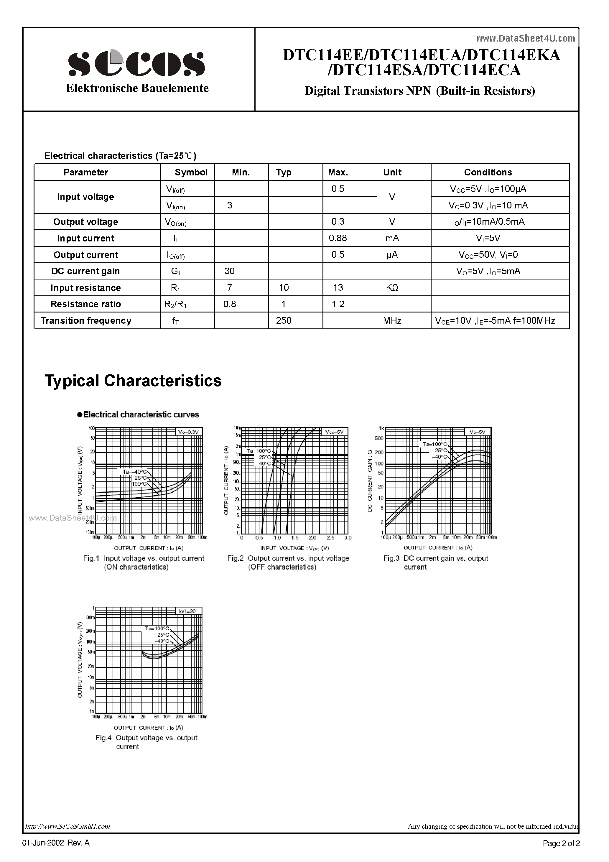 Datasheet DTC114ECA page 2 Datasheet DTC114ECA - Digital Transistors NPN page 2