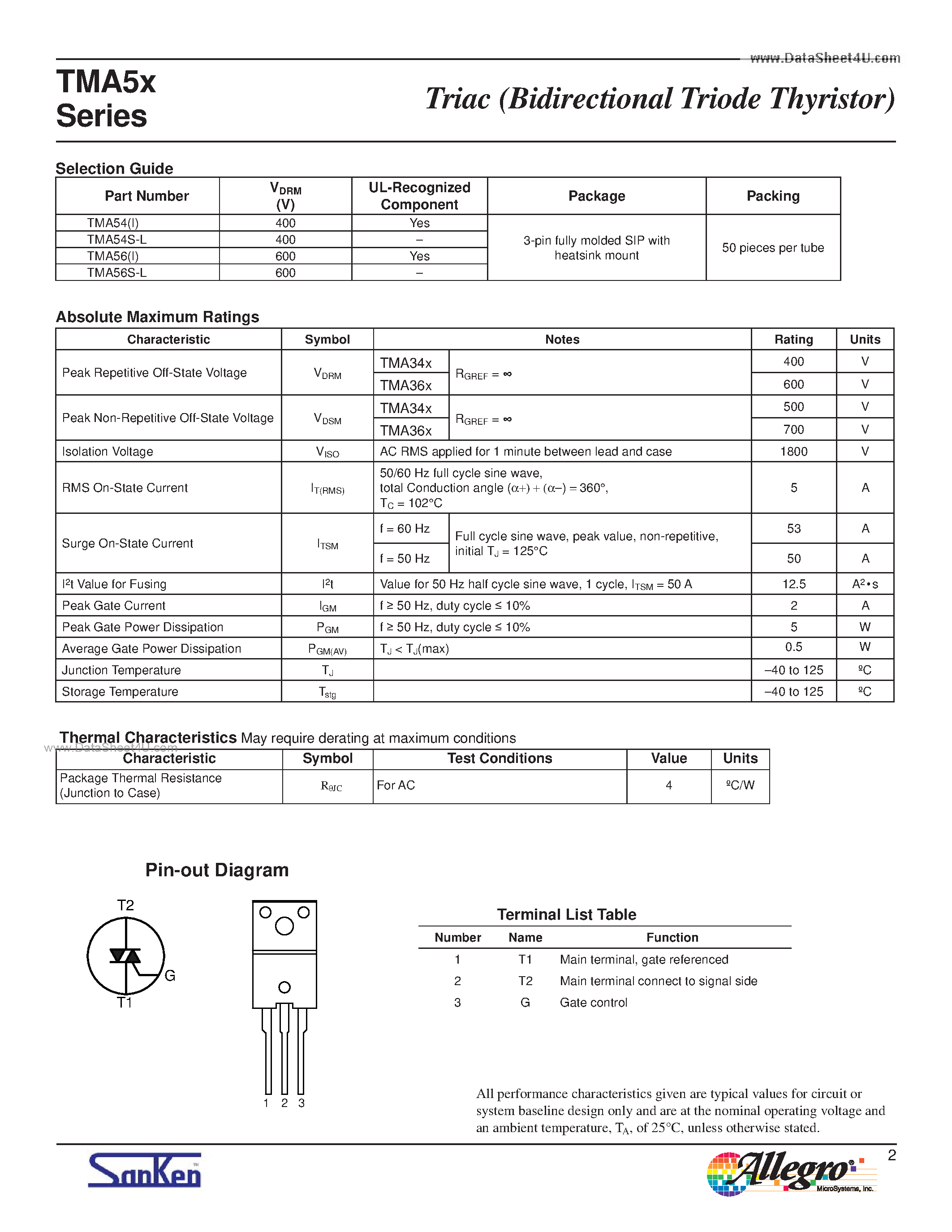 Datasheet TMA5x page 2 Datasheet TMA5x - Triac page 2
