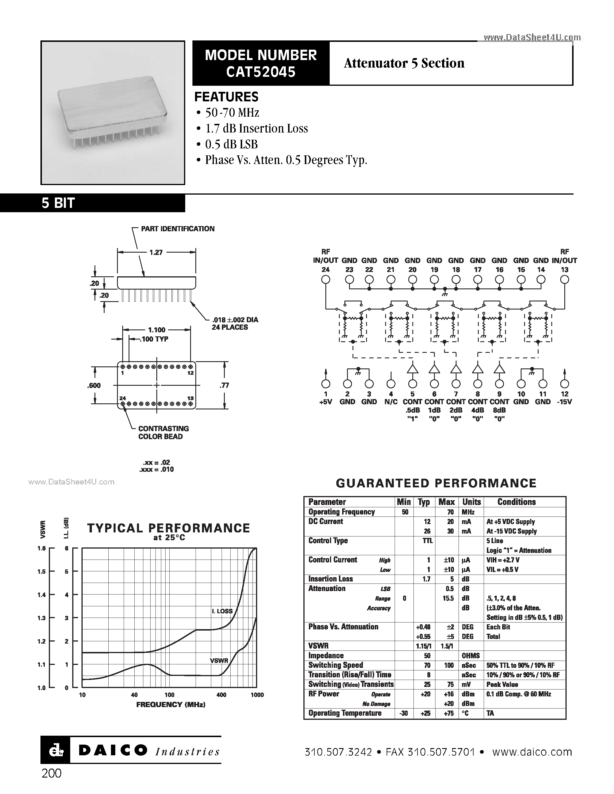 Datasheet CAT52045 - Attenuator 5 Section page 1