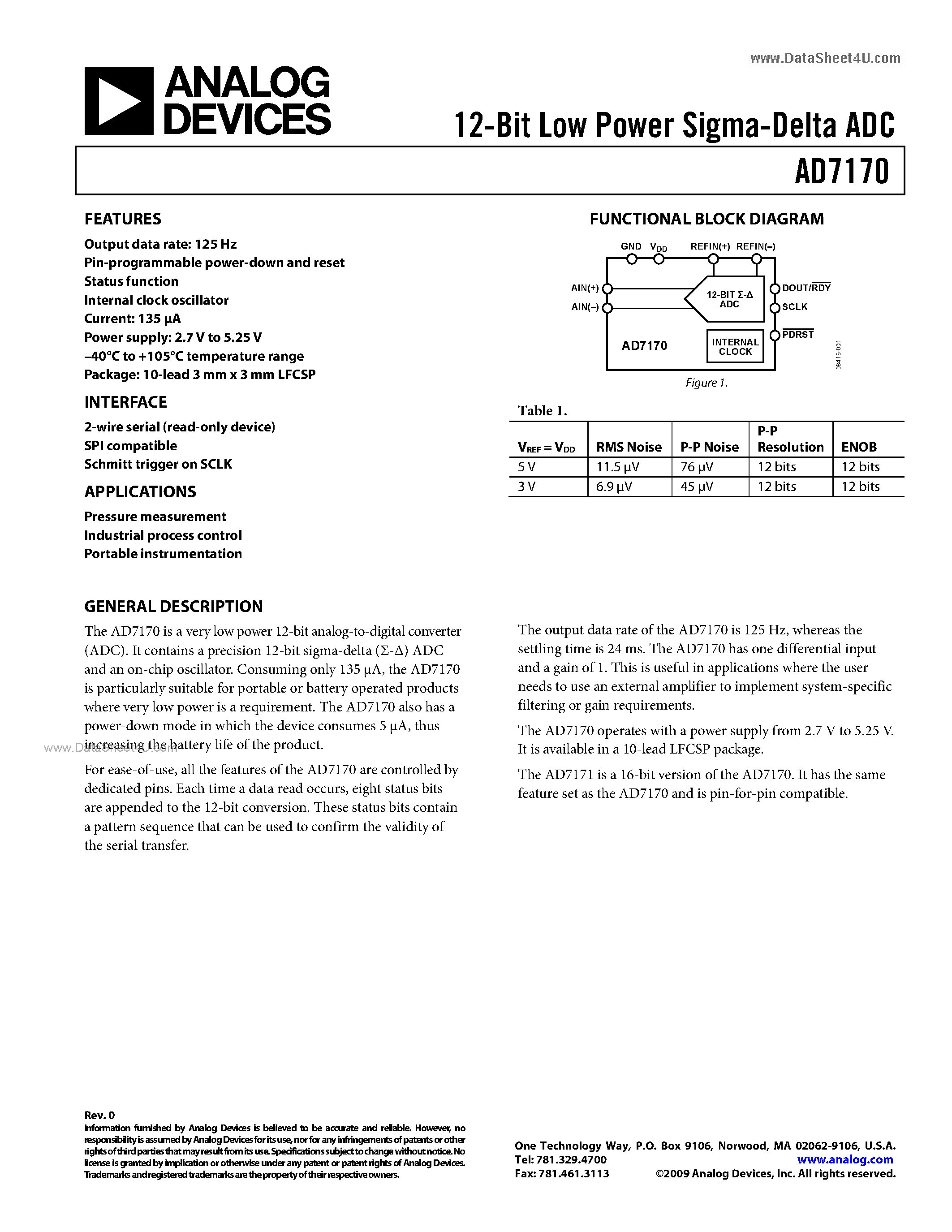 Даташит AD7170 - 12-Bit Low Power Sigma-Delta ADC страница 1