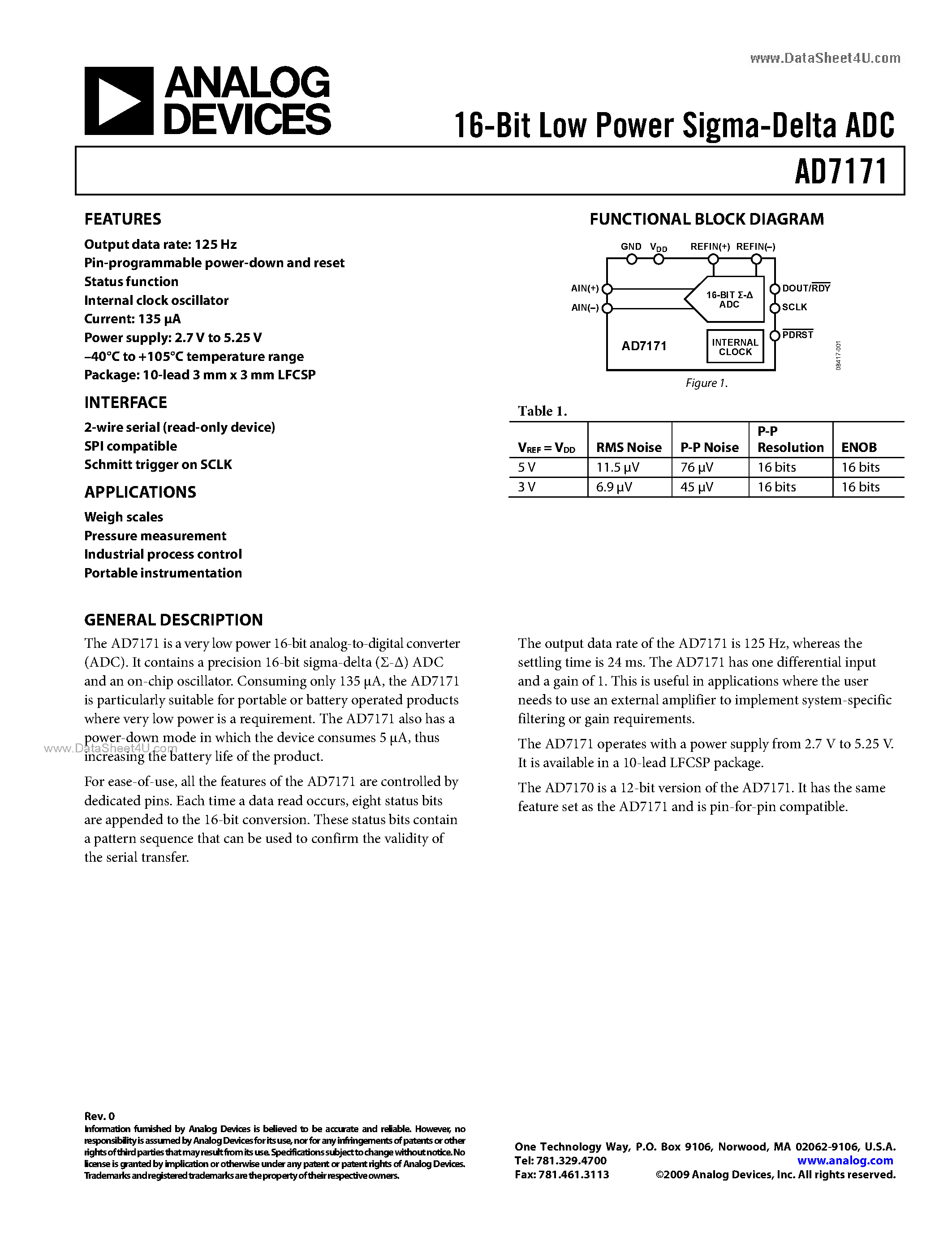 Даташит AD7171 - 16-Bit Low Power Sigma-Delta ADC страница 1