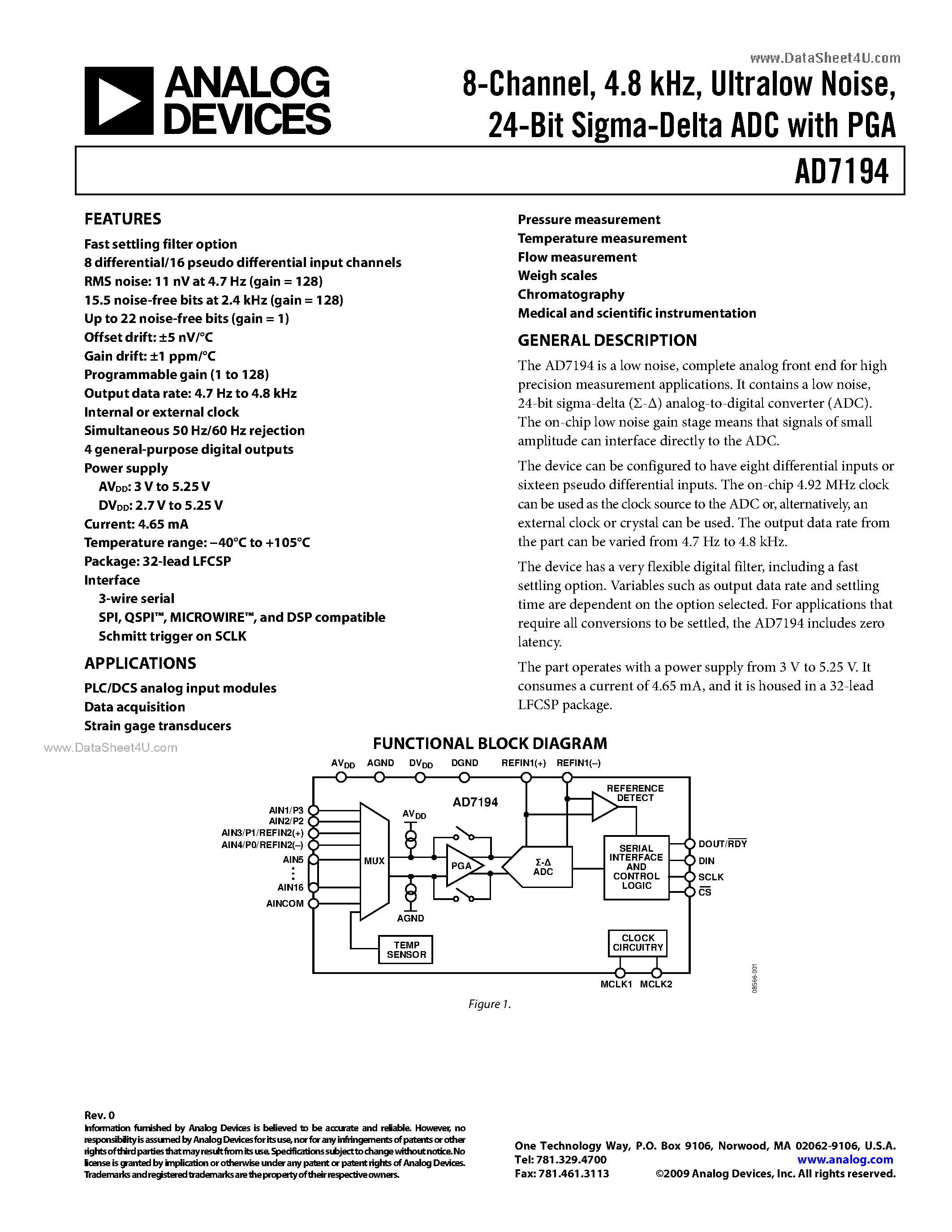 Даташит AD7194 - 24-Bit Sigma-Delta ADC страница 1