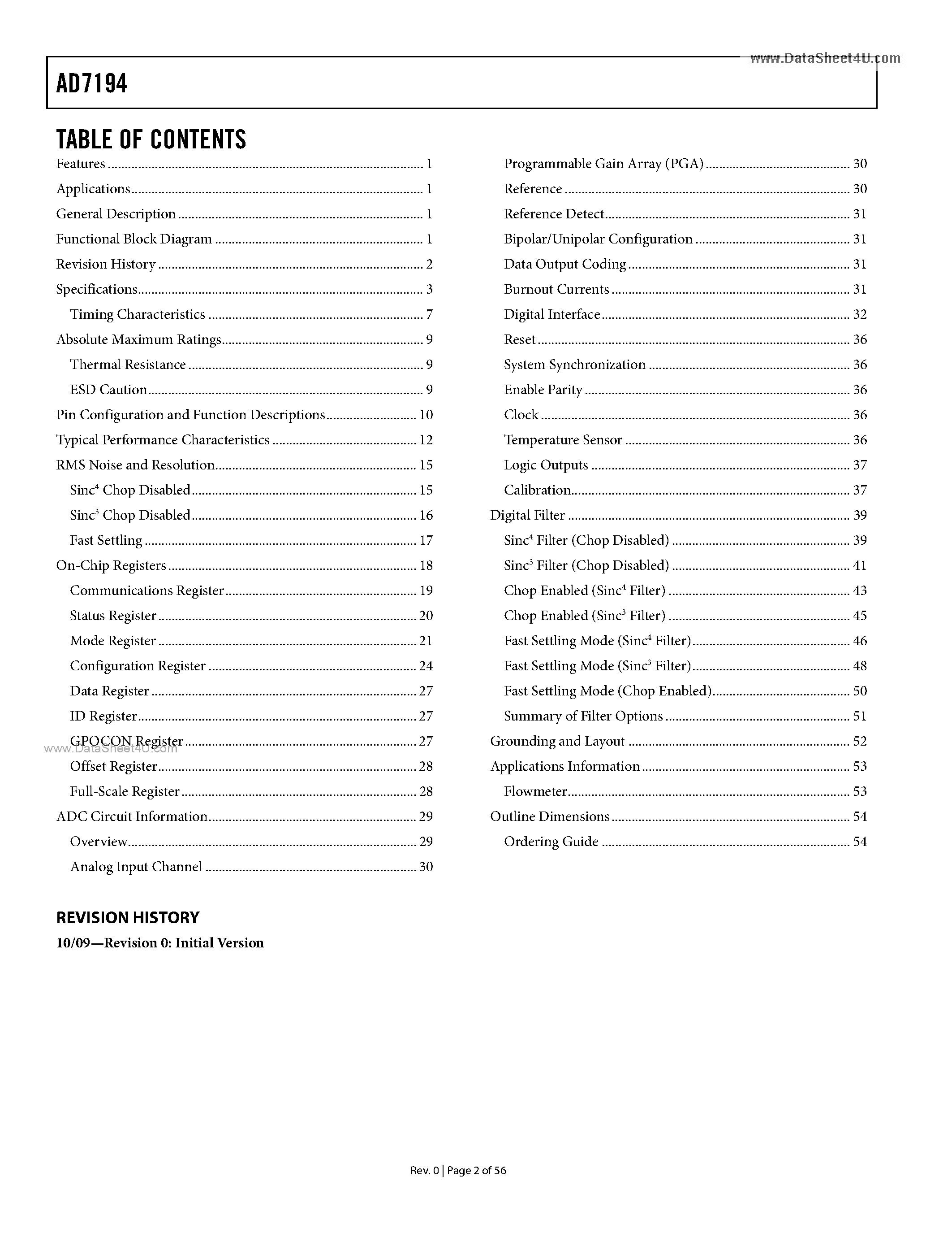 Даташит AD7194 - 24-Bit Sigma-Delta ADC страница 2