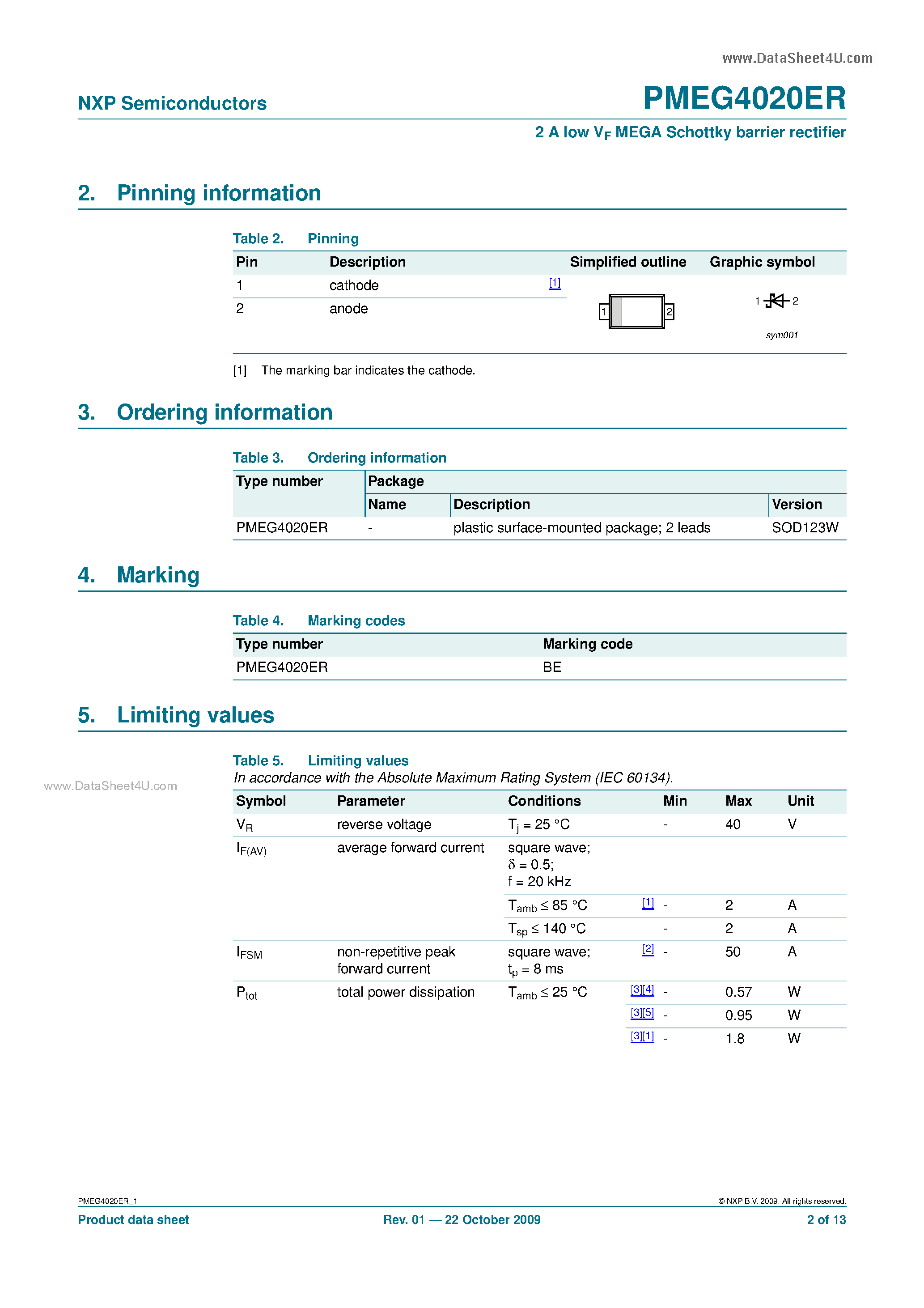 Даташит PMEG4020ER - 2A low VF MEGA Schottky barrier rectifier страница 2