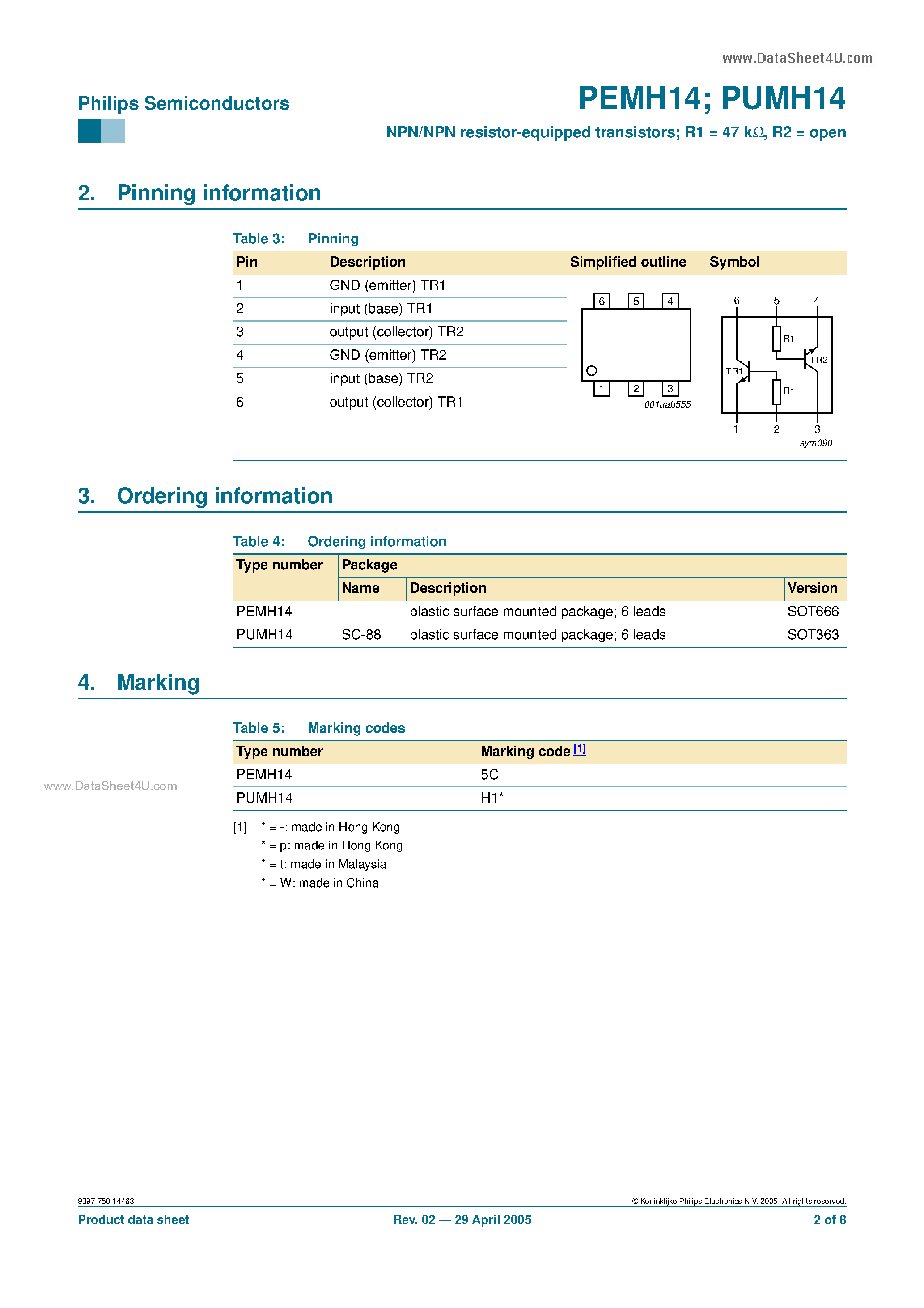 Datasheet PEMH14 - NPN/NPN resistor-equipped transistors page 2