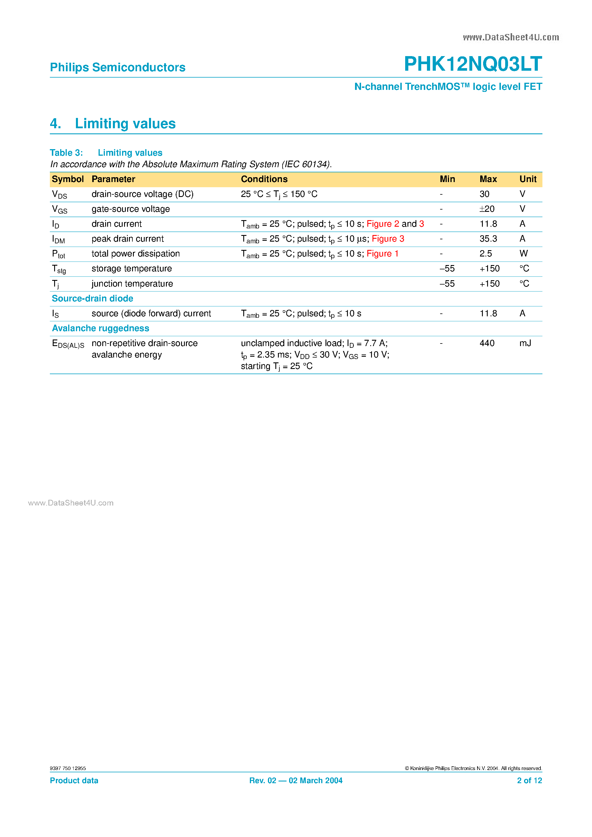 Datasheet PHK12NQ03LT - N-channel TrenchMOS-TM logic level FET page 2