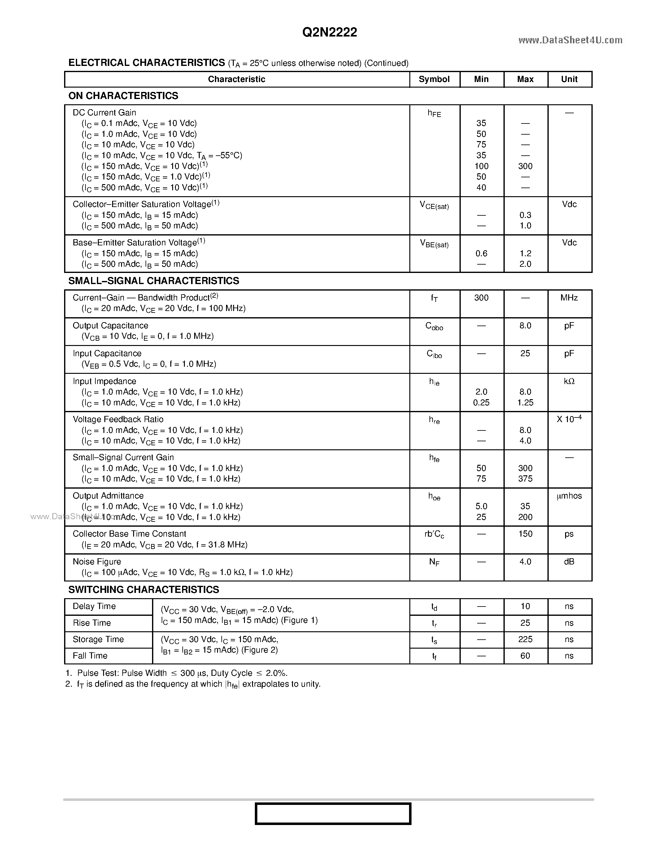 Datasheet Q2N2222 - Aplifier Transistors page 2