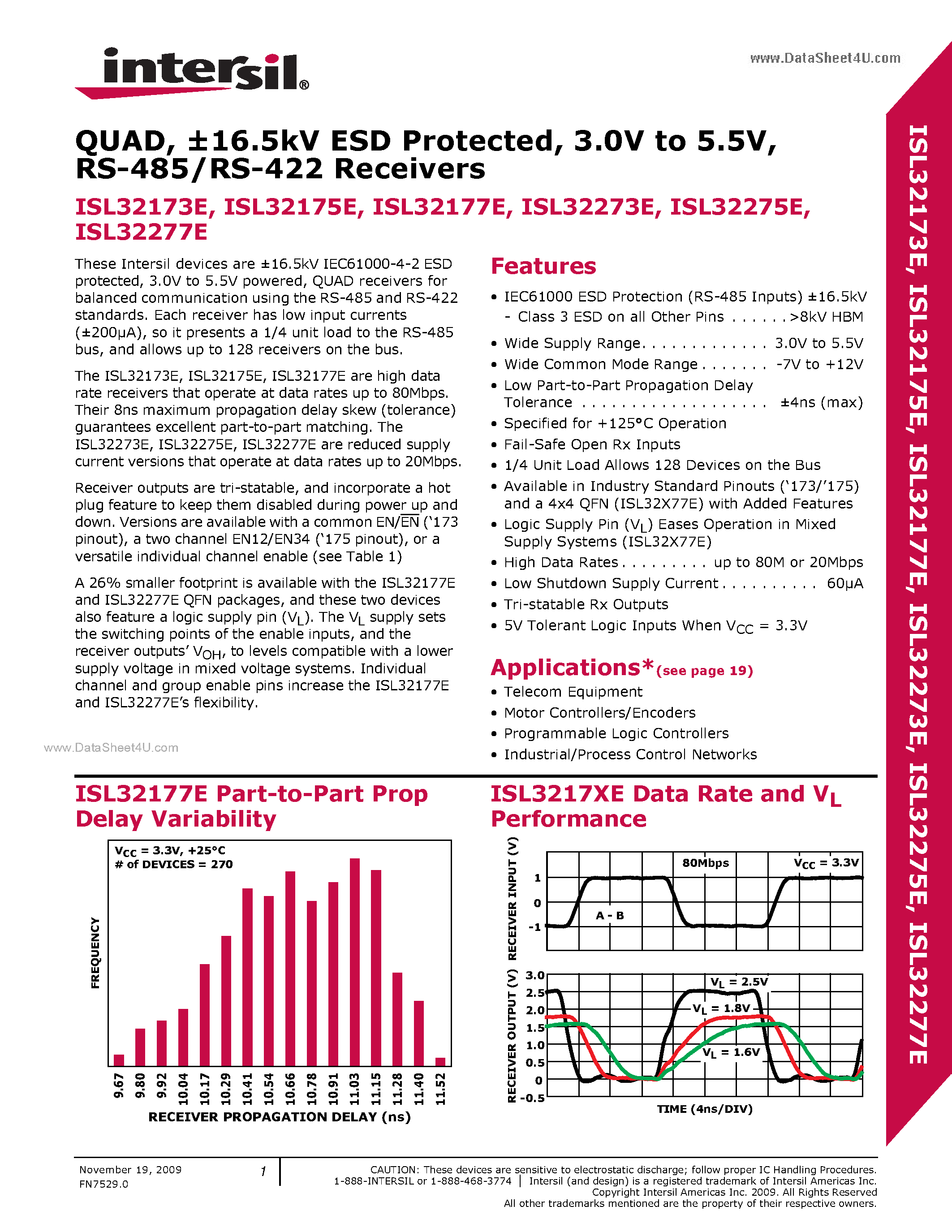 Datasheet ISL32173E page 1 Datasheet ISL32173E - (ISL32173E - ISL32277E) RS-485/RS-422 Receivers page 1