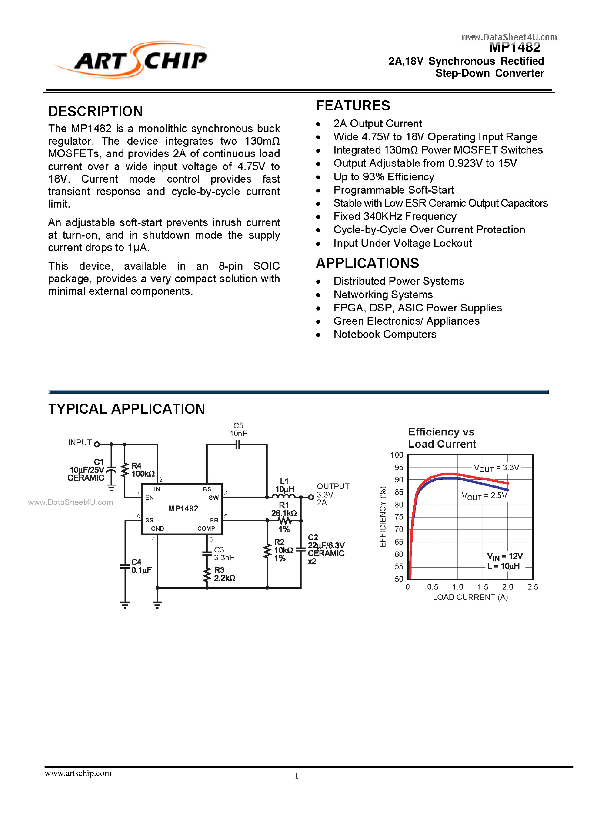 Даташит на микросхему MP1482 страница 1 Даташит MP1482 - 18V Synchronous Rectified Step-Down Converter страница 1
