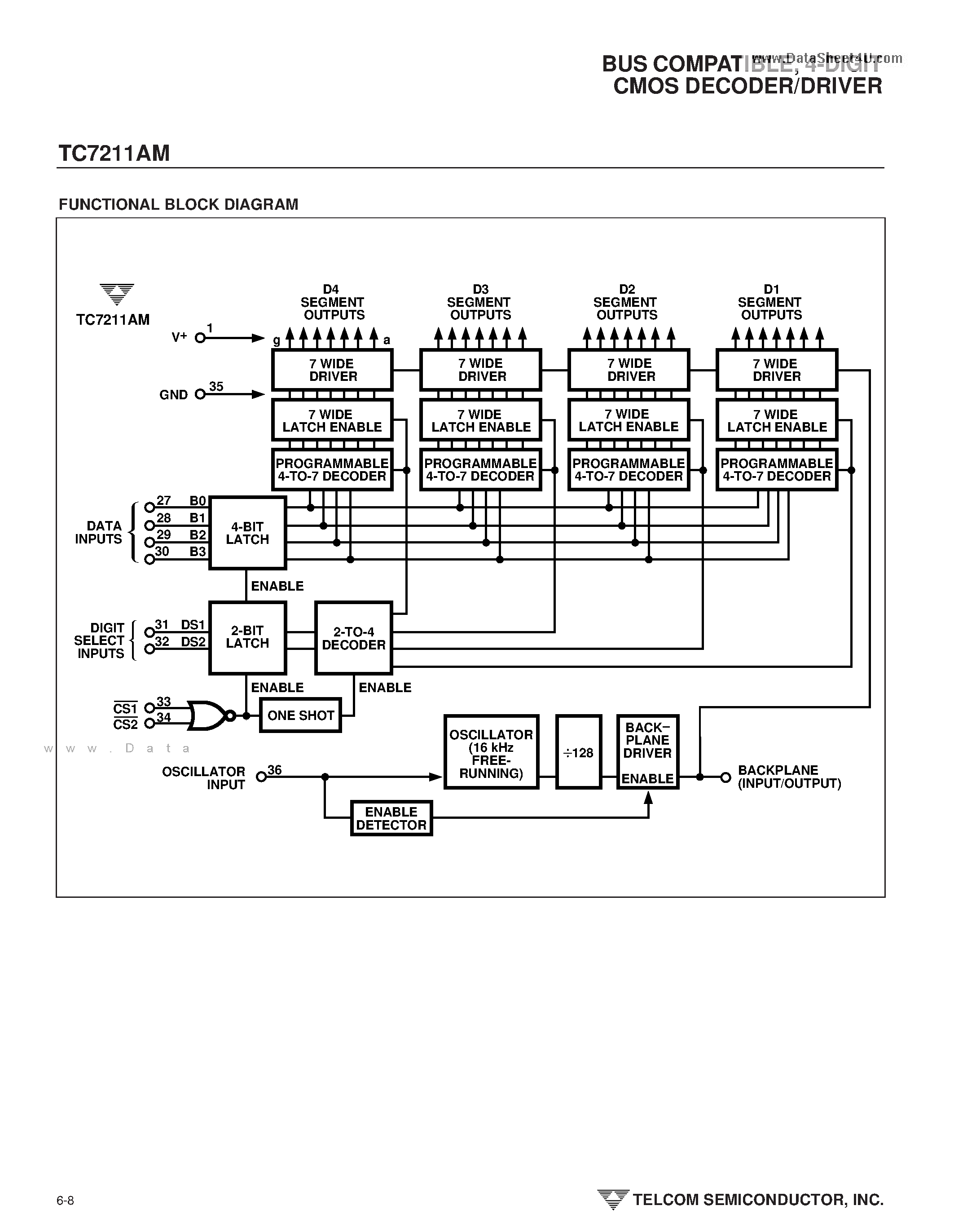 Datasheet TC7211AM - BUS COMPATIBLE 4-DIGIT CMOS DECODER/DRIVER page 2