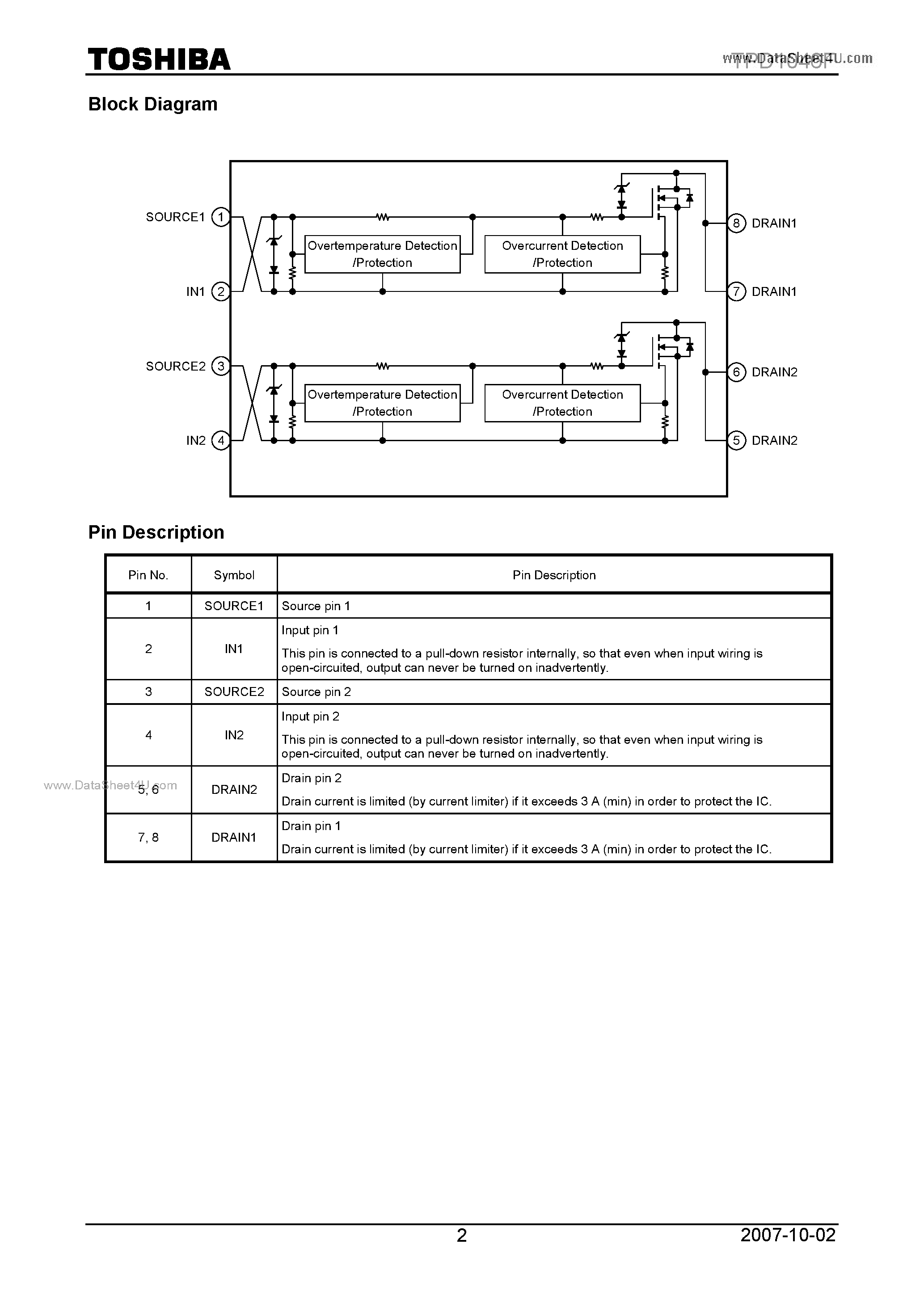 Datasheet TPD1046F - 2-IN-1 Low-Side Power Switch page 2