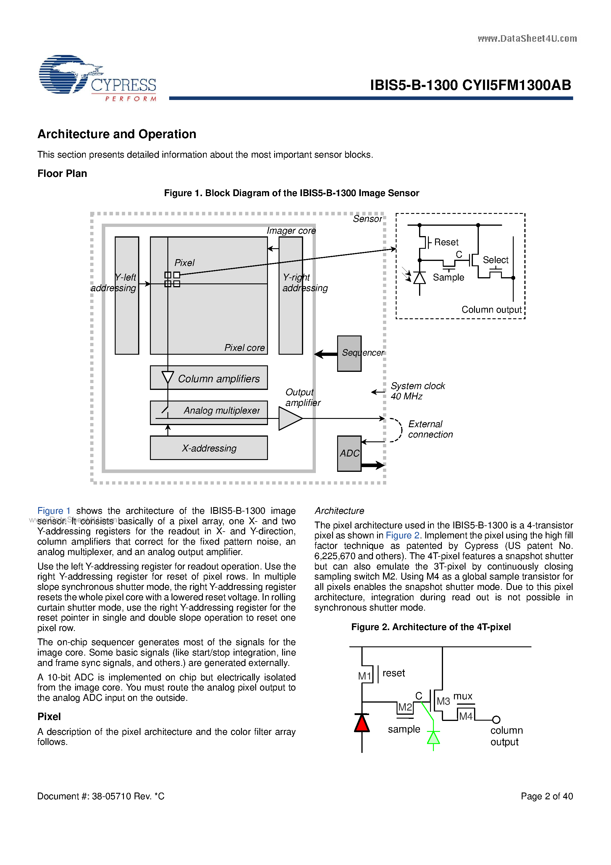 Datasheet CYII5FM1300AB page 2 Datasheet CYII5FM1300AB - 1.3 MP CMOS Image Sensor page 2