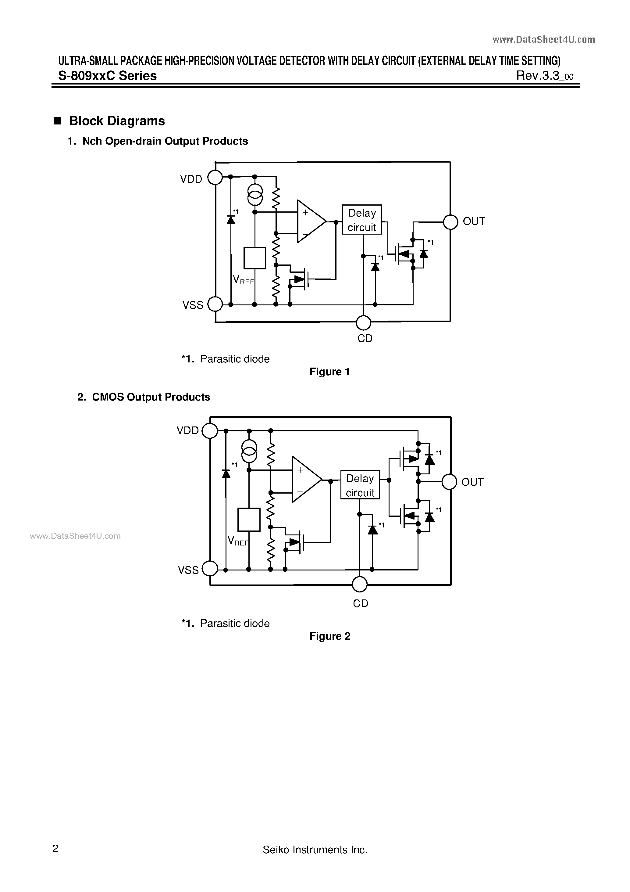 Datasheet S-80913C - ULTRA-SMALL PACKAGE HIGH-PRECISION VOLTAGE DETECTOR page 2
