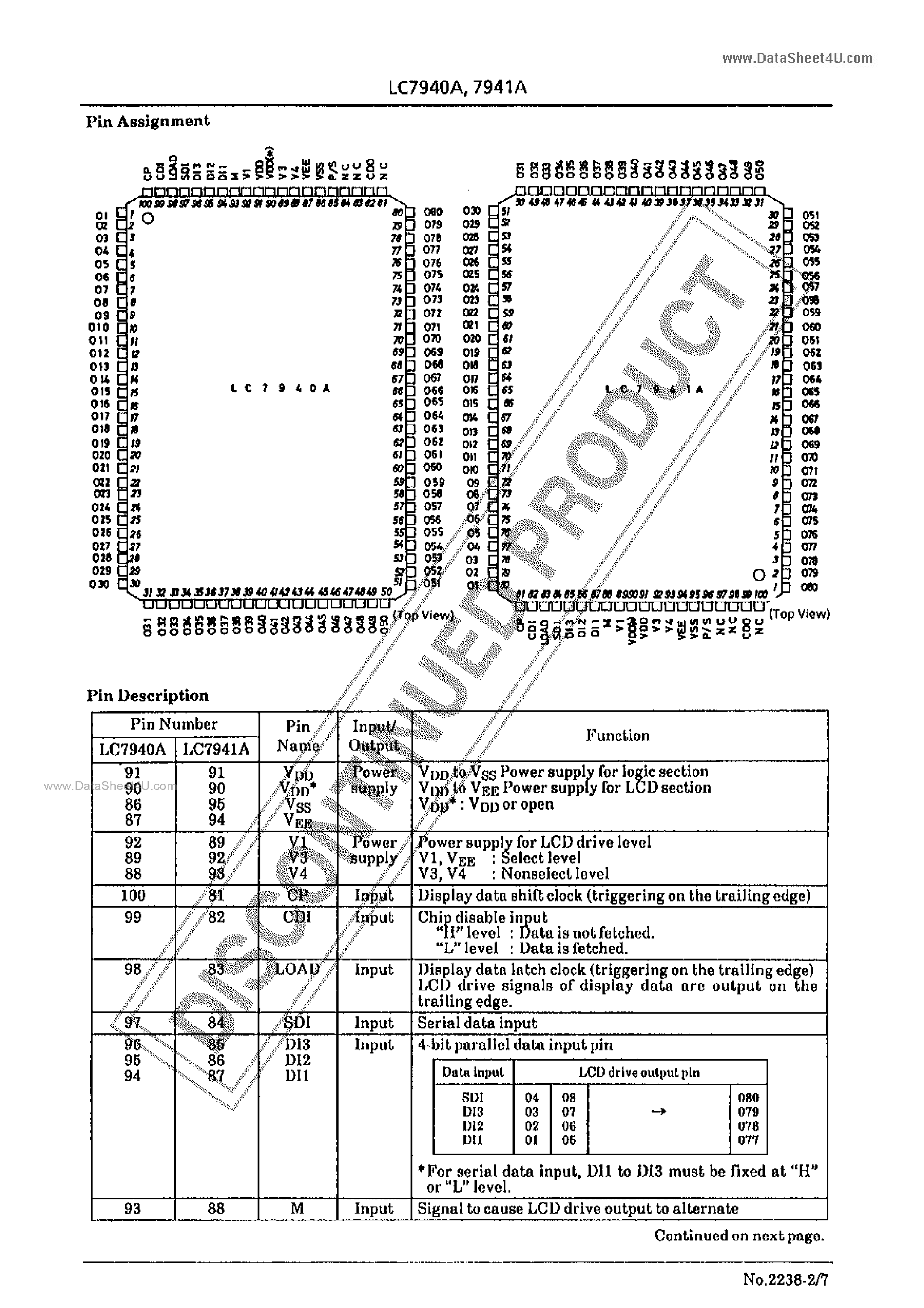 Даташит LC7940A - (LC7940A / LC7941A) Dot Matrix LCD Drivers страница 2