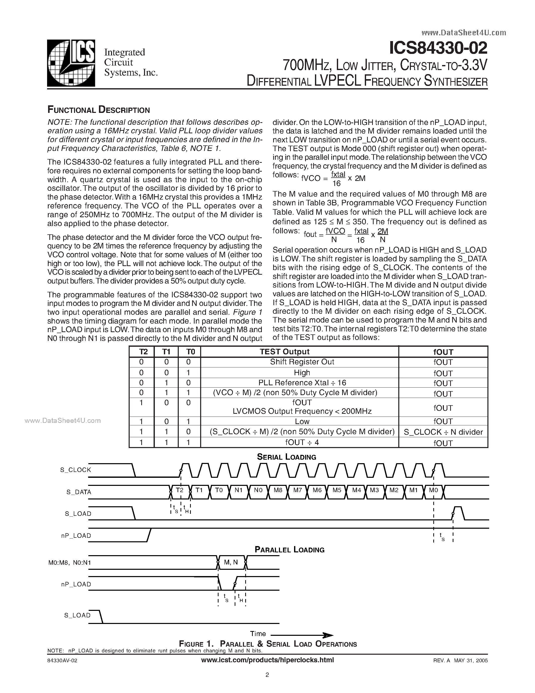 Даташит ICS84330-02 - CRYSTAL-TO-3.3V DIFFERENTIAL LVPECL FREQUENCY SYNTHESIZER страница 2