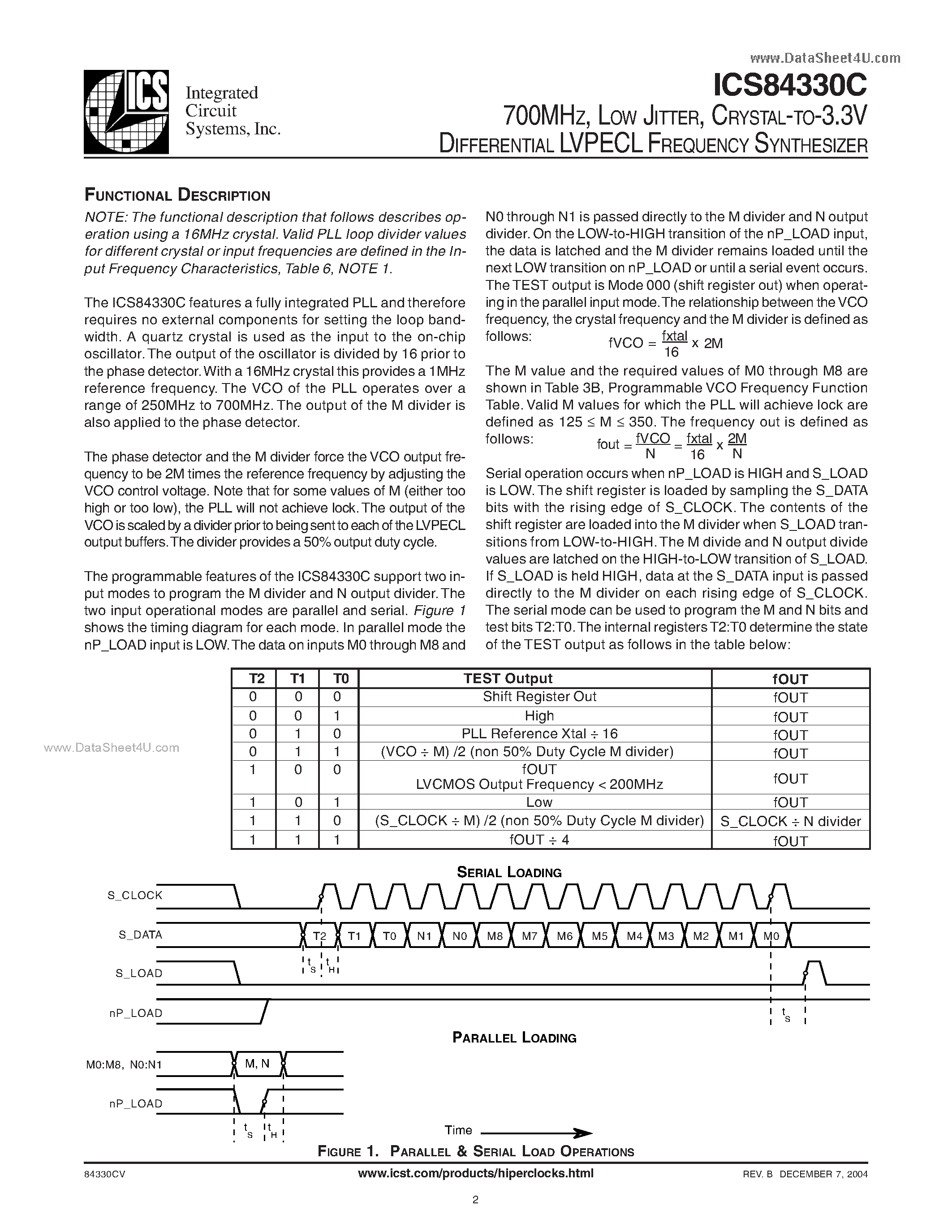 Даташит ICS84330C - CRYSTAL-TO-3.3V DIFFERENTIAL LVPECL FREQUENCY SYNTHESIZER страница 2