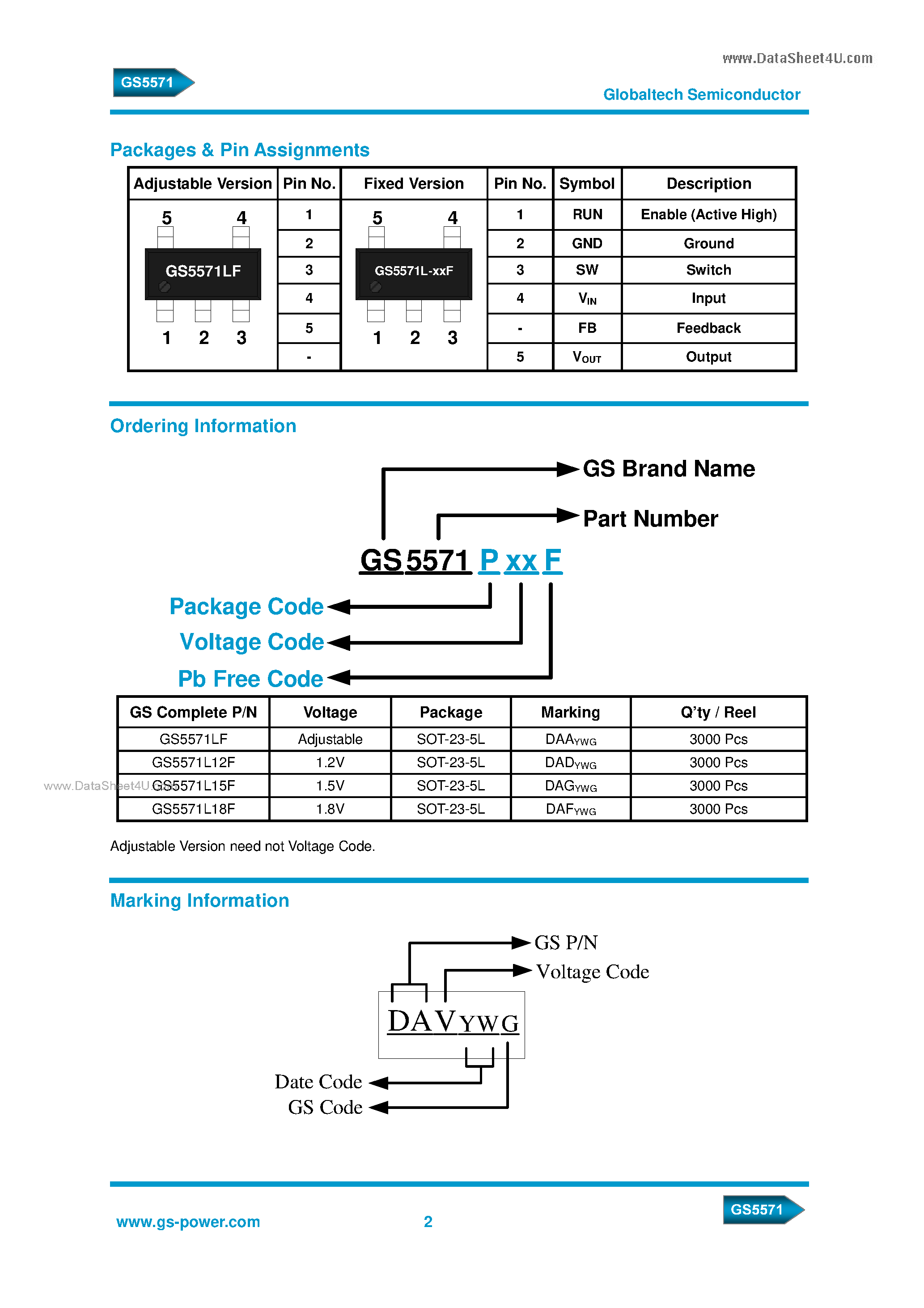 Даташит на микросхему GS5571 страница 2 Даташит GS5571 - 600mA Synchronous Step-Down Converter страница 2