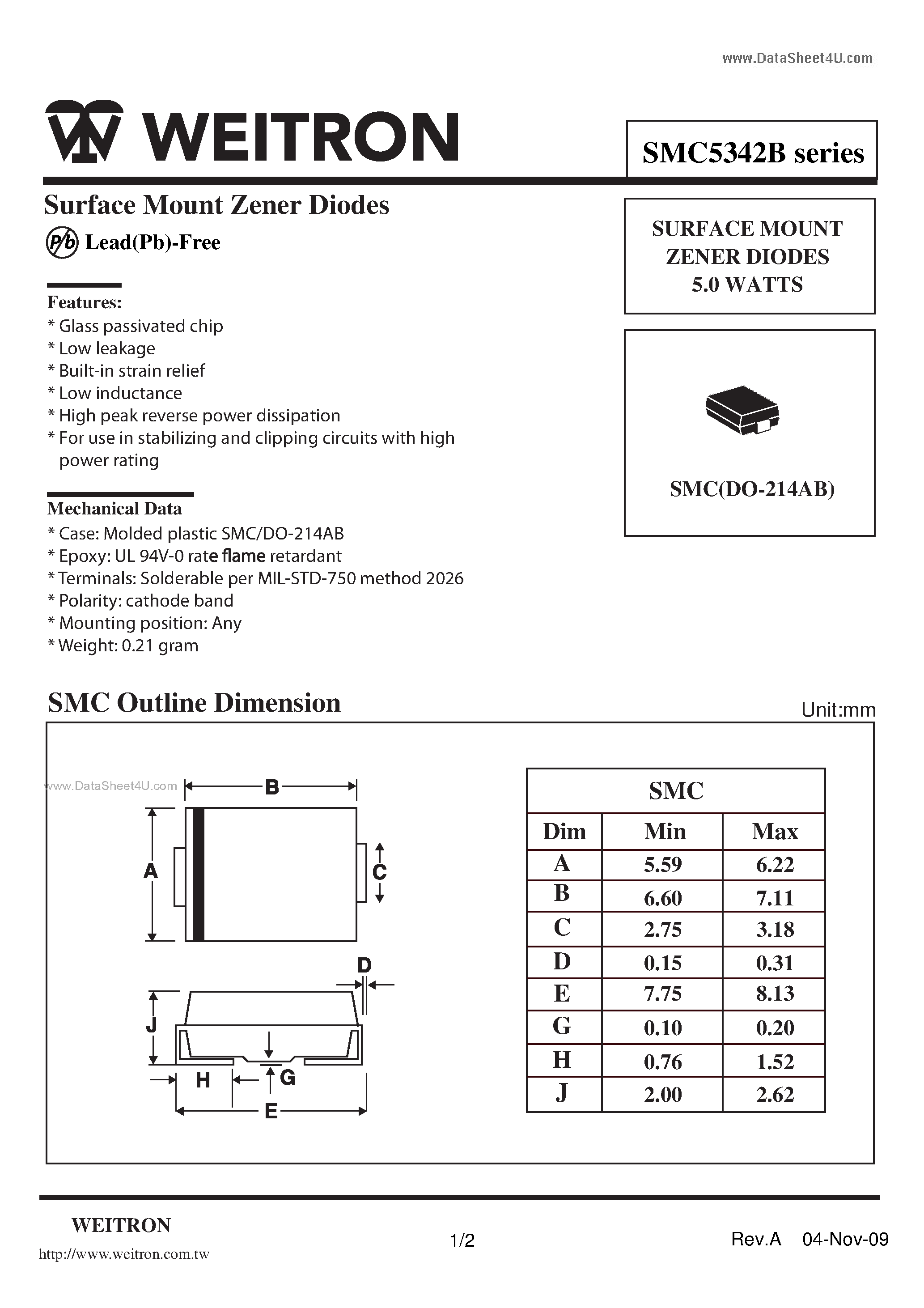 Даташит SMC5342B - Surface Mount Zener Diodes страница 1