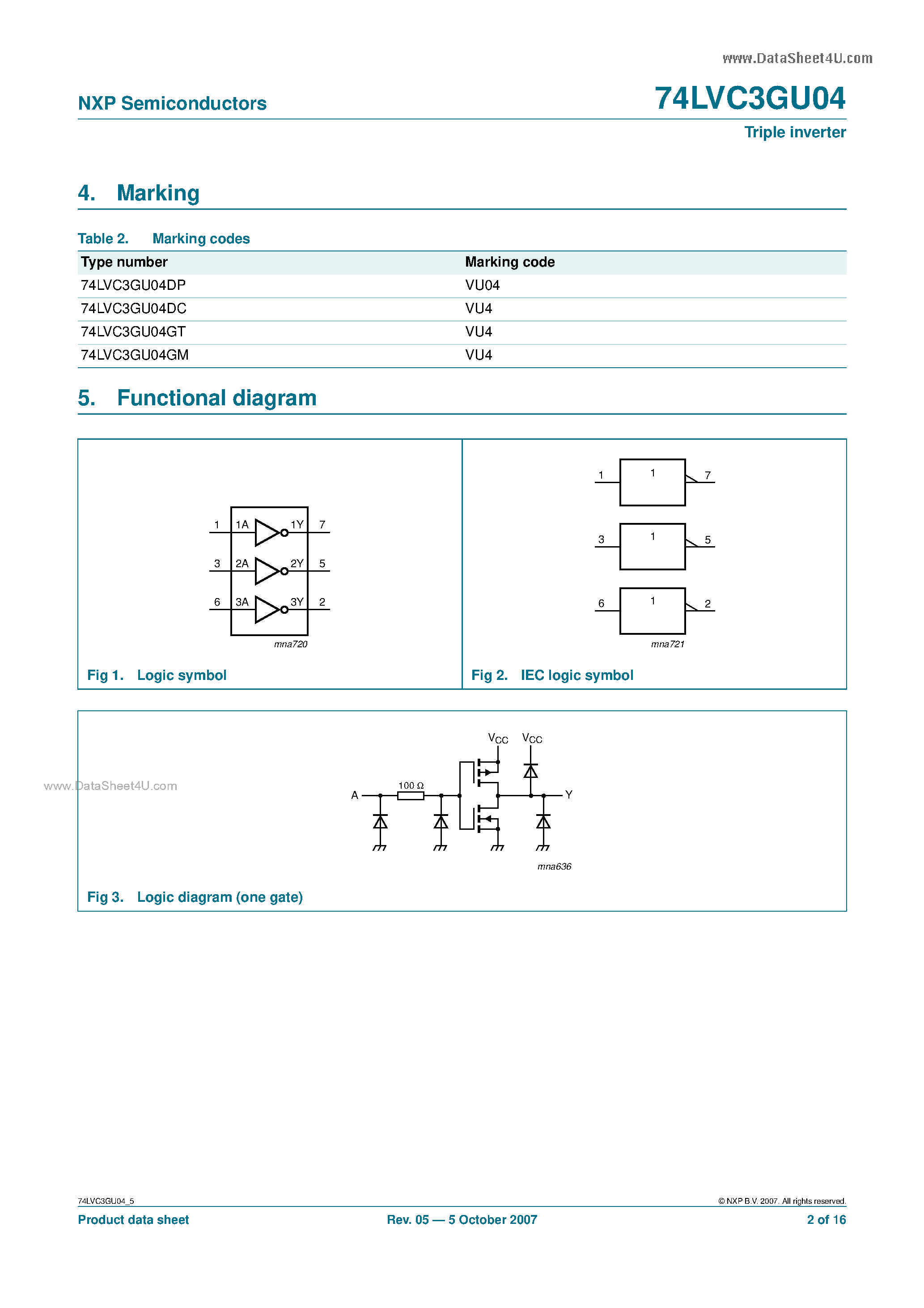 Datasheet 74LVC3GU04 - Triple inverter page 2