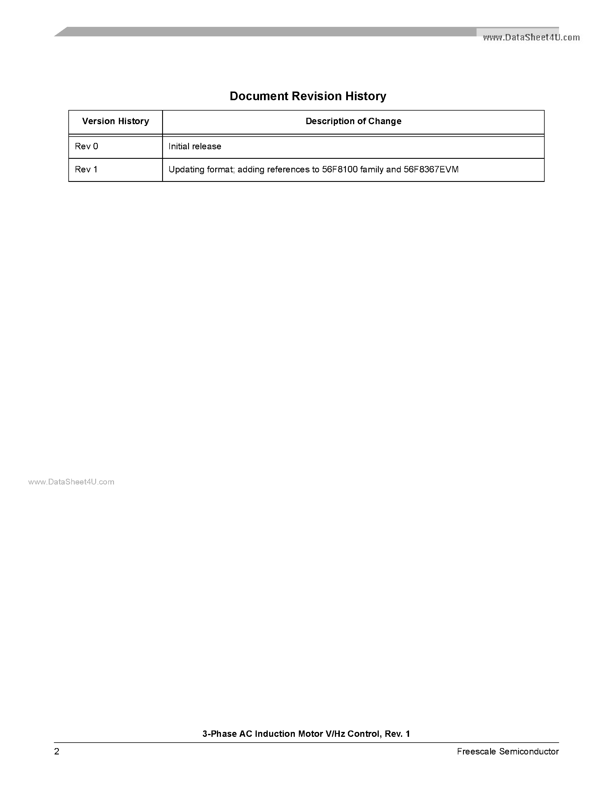 Datasheet 56F8300 - 3-Phase AC Induction Motor V/Hz Control page 2