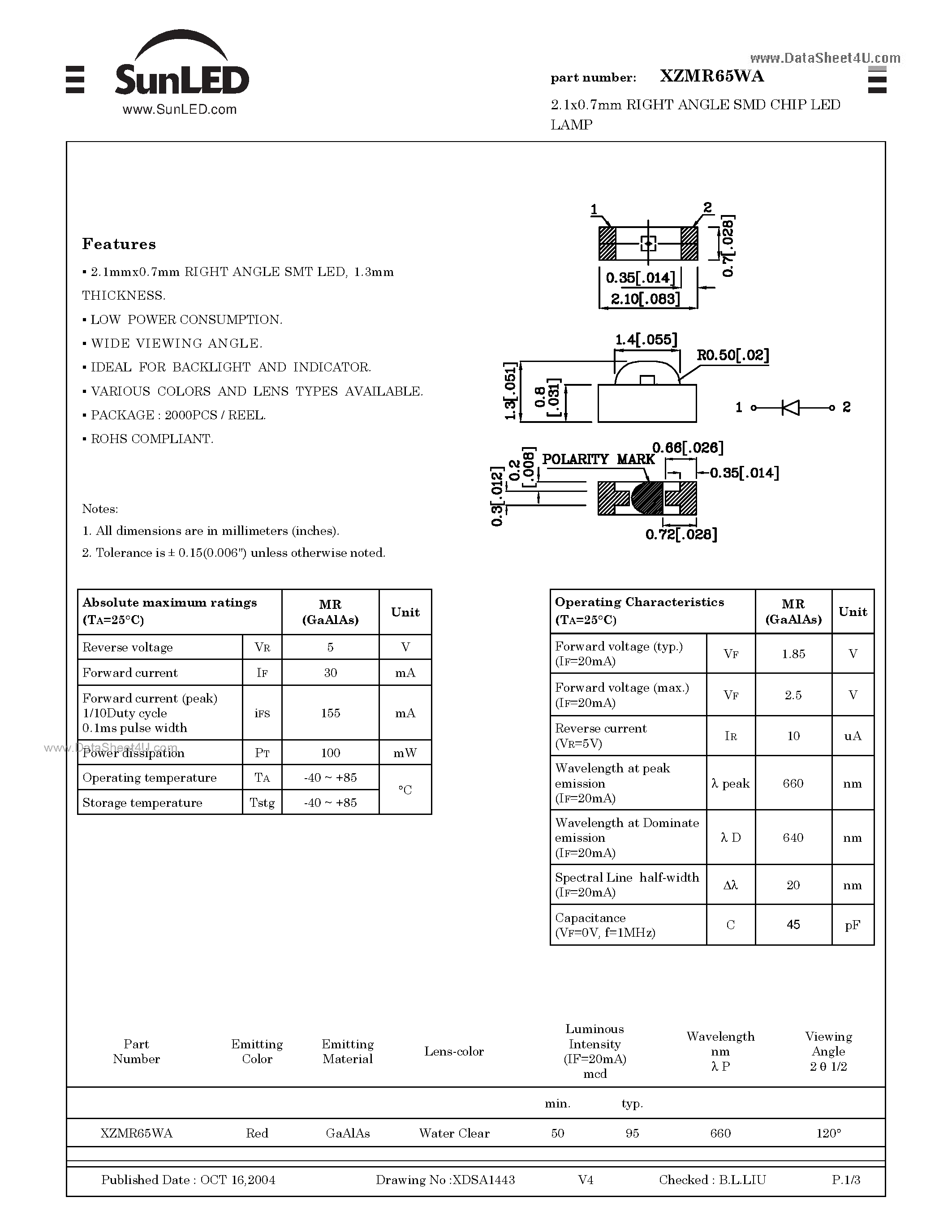 Datasheet XZMR65WA - 2.1x0.7mm RIGHT ANGLE SMD CHIP LED LAMP page 1