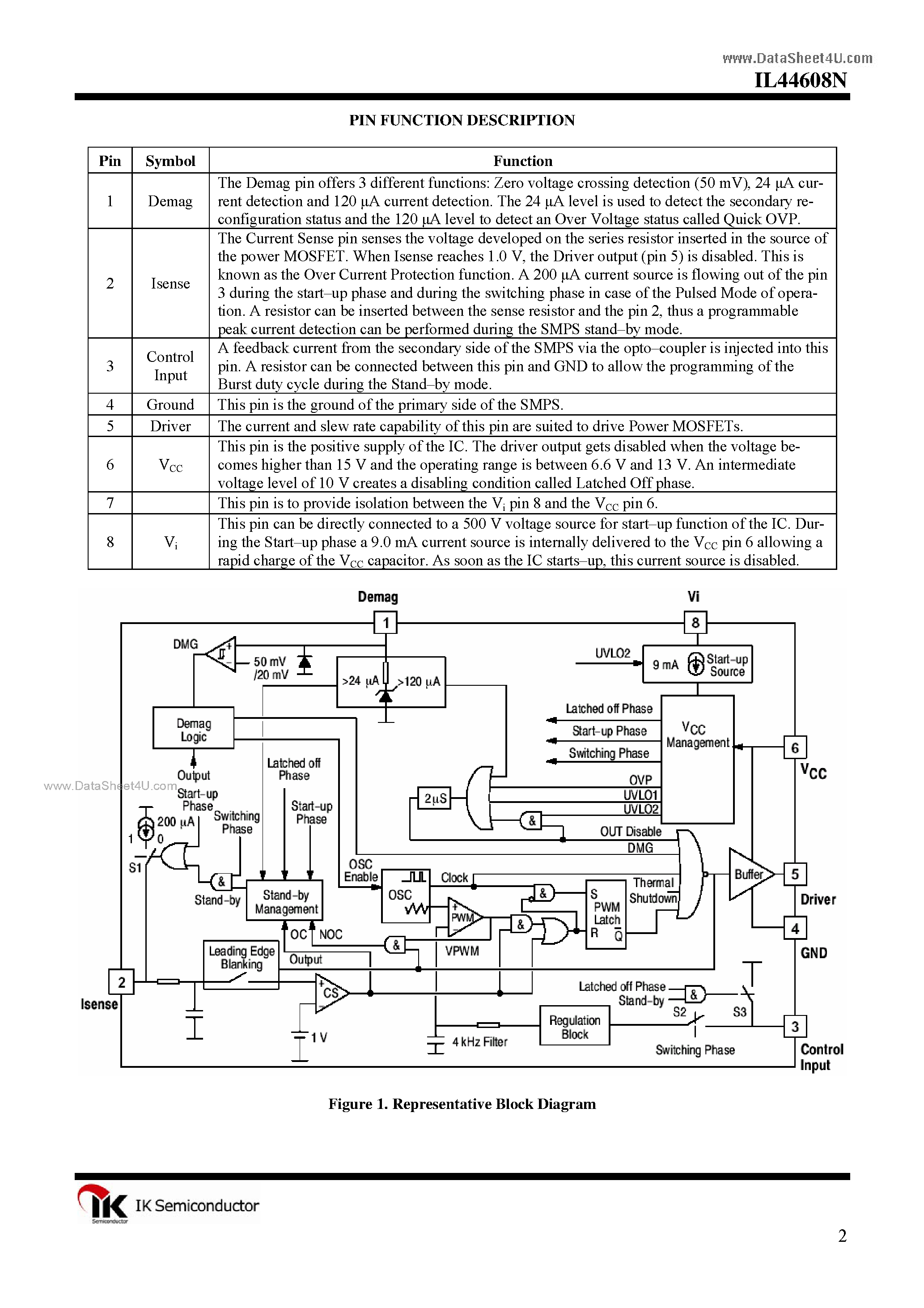 Даташит на микросхему IL44608N страница 2 Даташит IL44608N - External Components Reliable and Flexible SMPS Controller страница 2