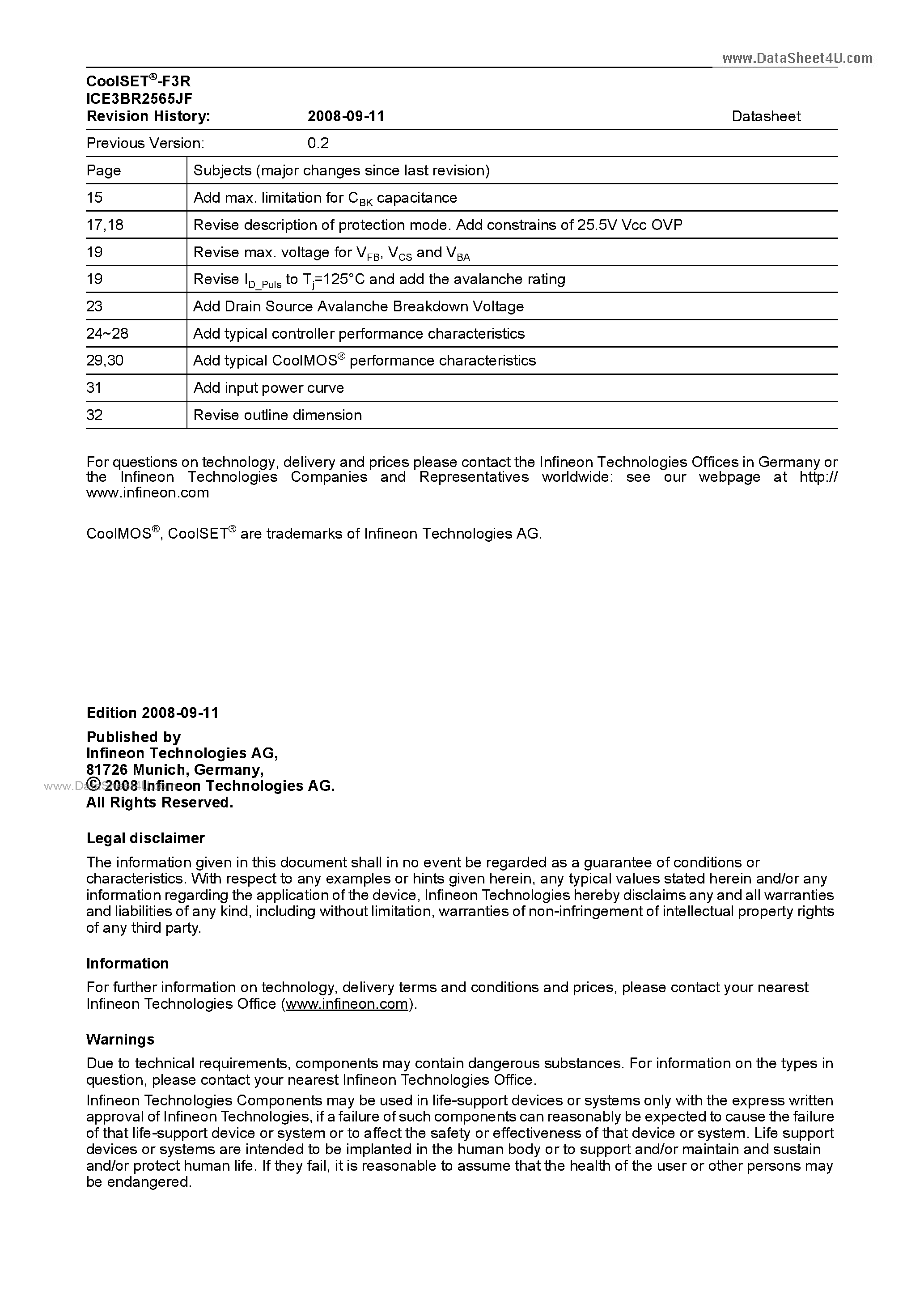 Datasheet ICE3BR2565JF - Off-Line SMPS Current Mode Controller page 2