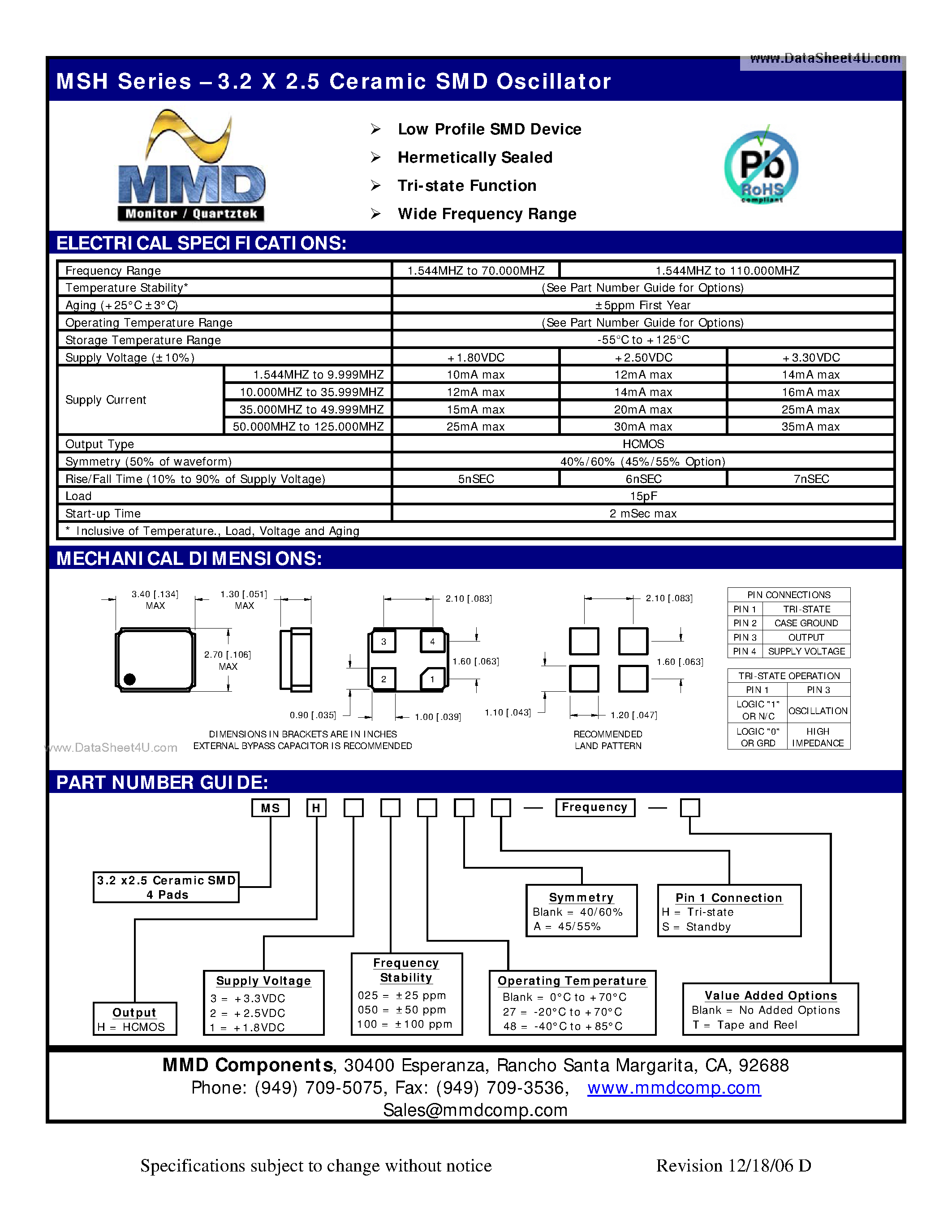 Datasheet MSH - 3.2 X 2.5 Ceramic SMD Oscillator page 1