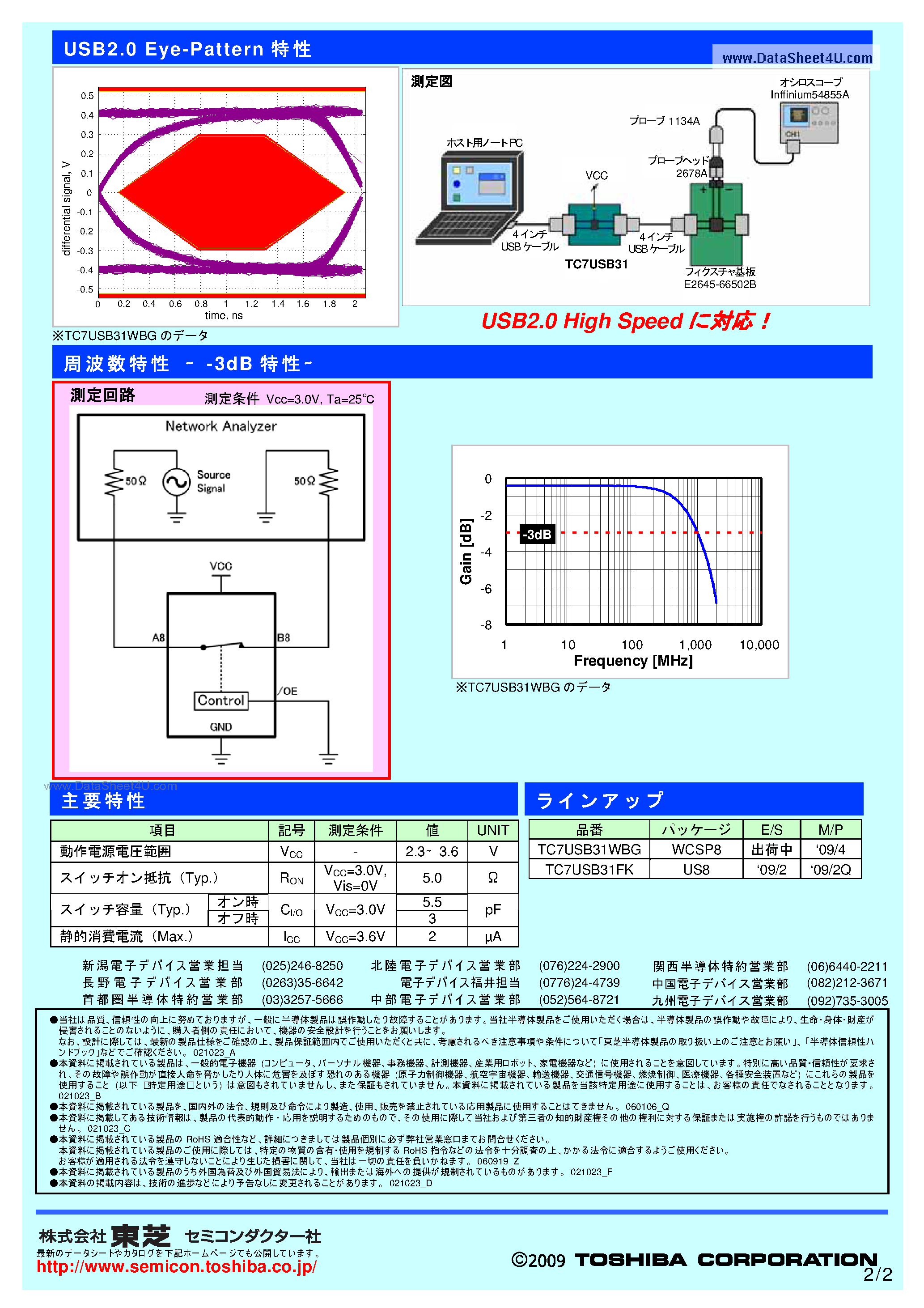 Datasheet TC7USB31WBG page 2 Datasheet TC7USB31WBG - USB2.0 High Speed Dual SPST page 2