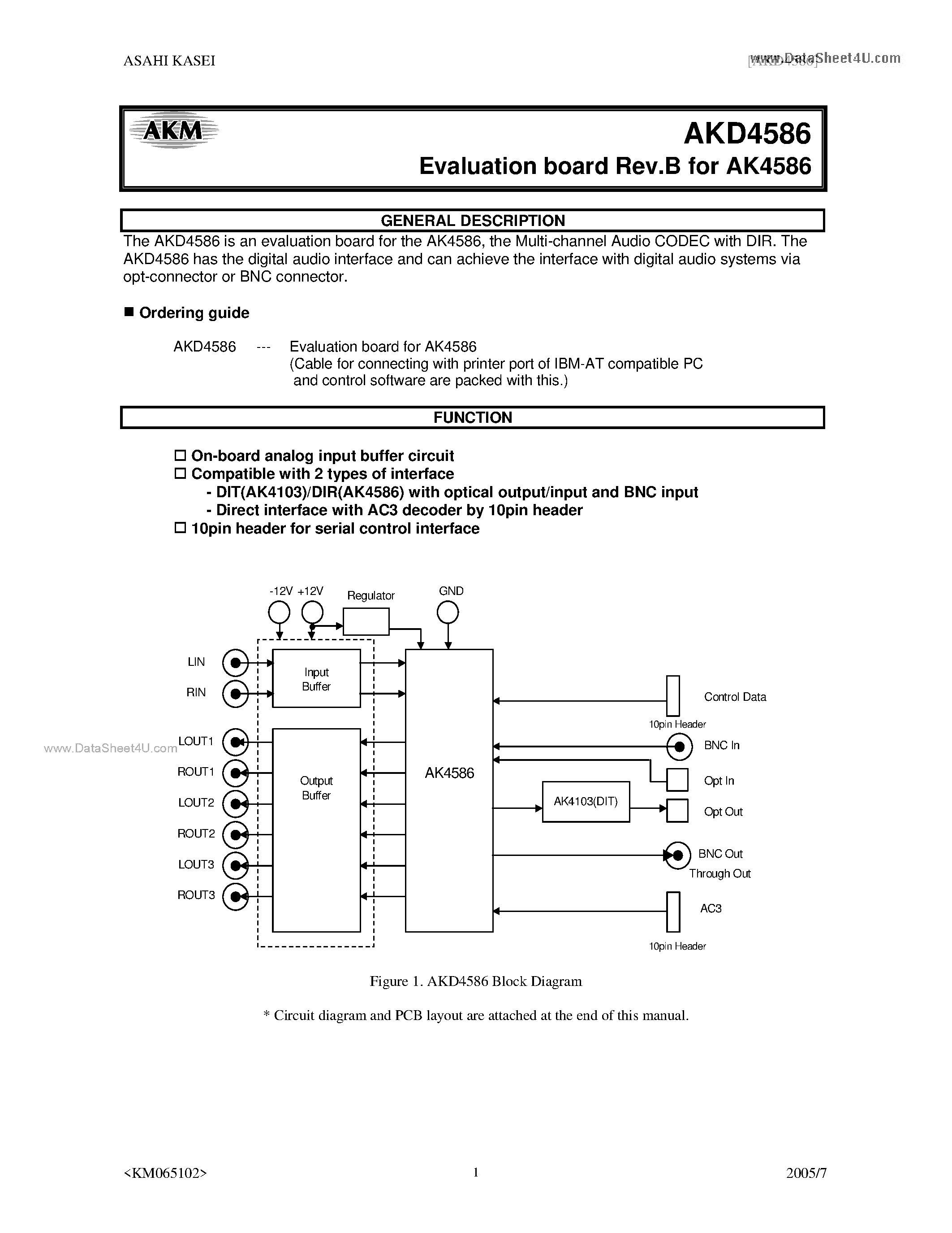 Datasheet AKD4586 page 1 Datasheet AKD4586 - Evaluation board Rev.B page 1