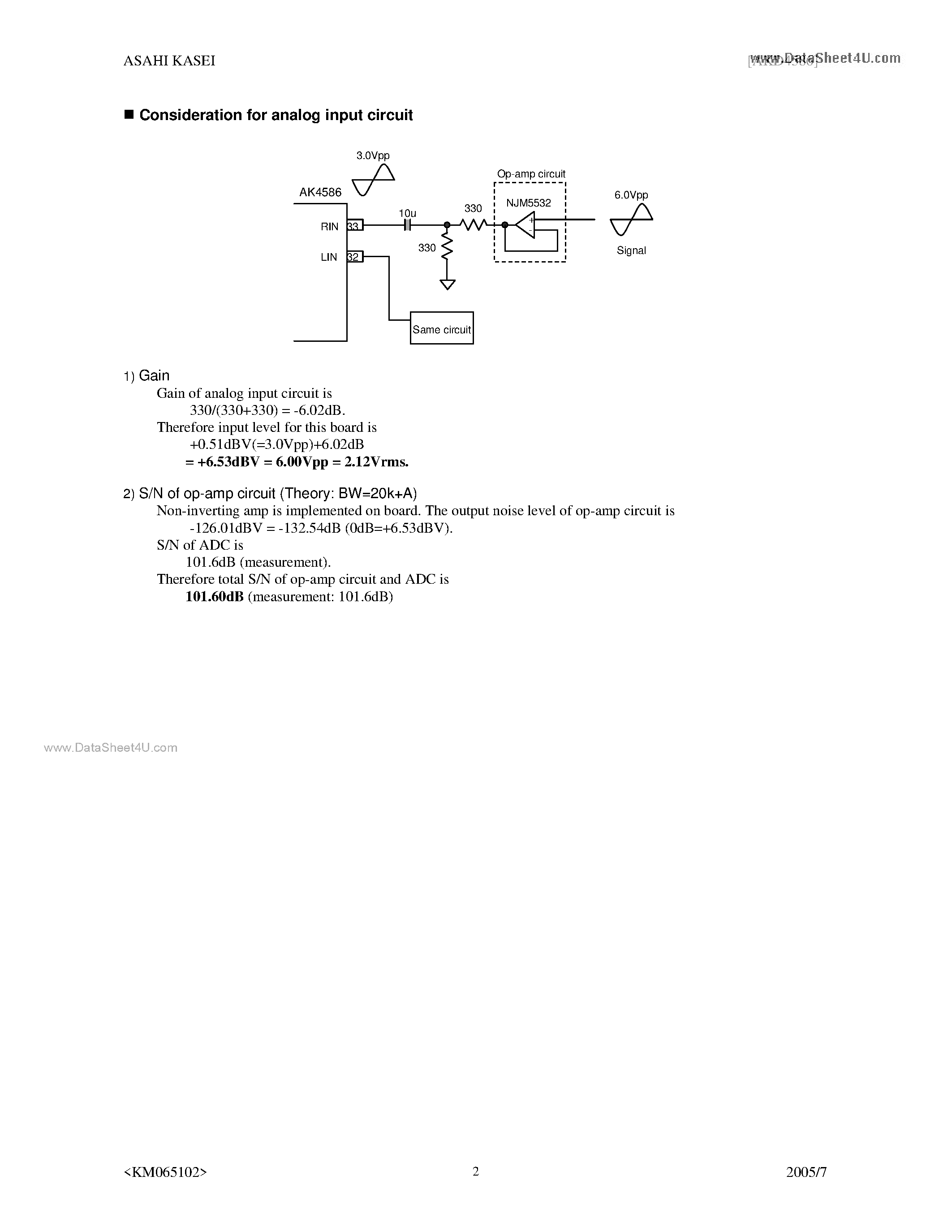 Datasheet AKD4586 page 2 Datasheet AKD4586 - Evaluation board Rev.B page 2