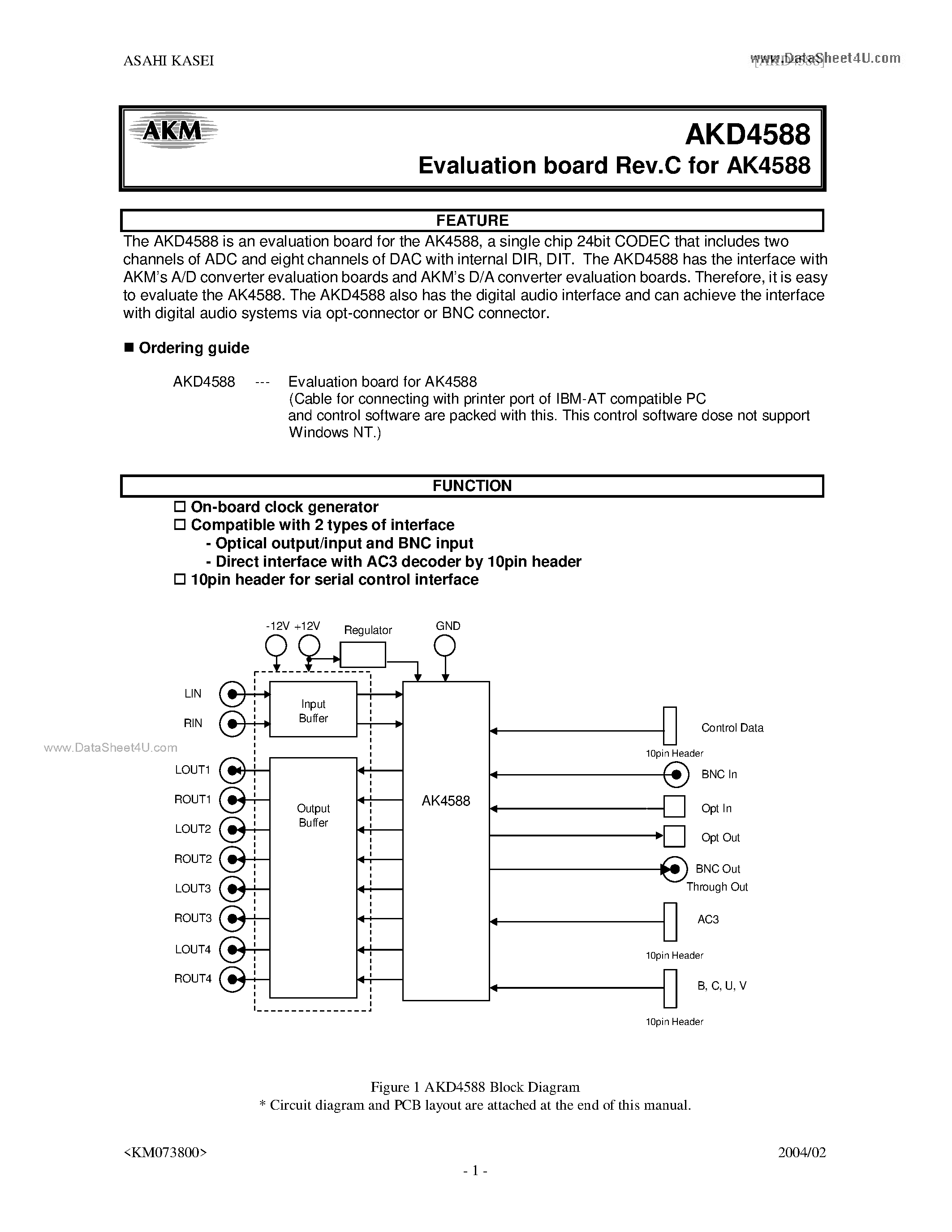 Datasheet AKD4588 - Evaluation board Rev.C page 1